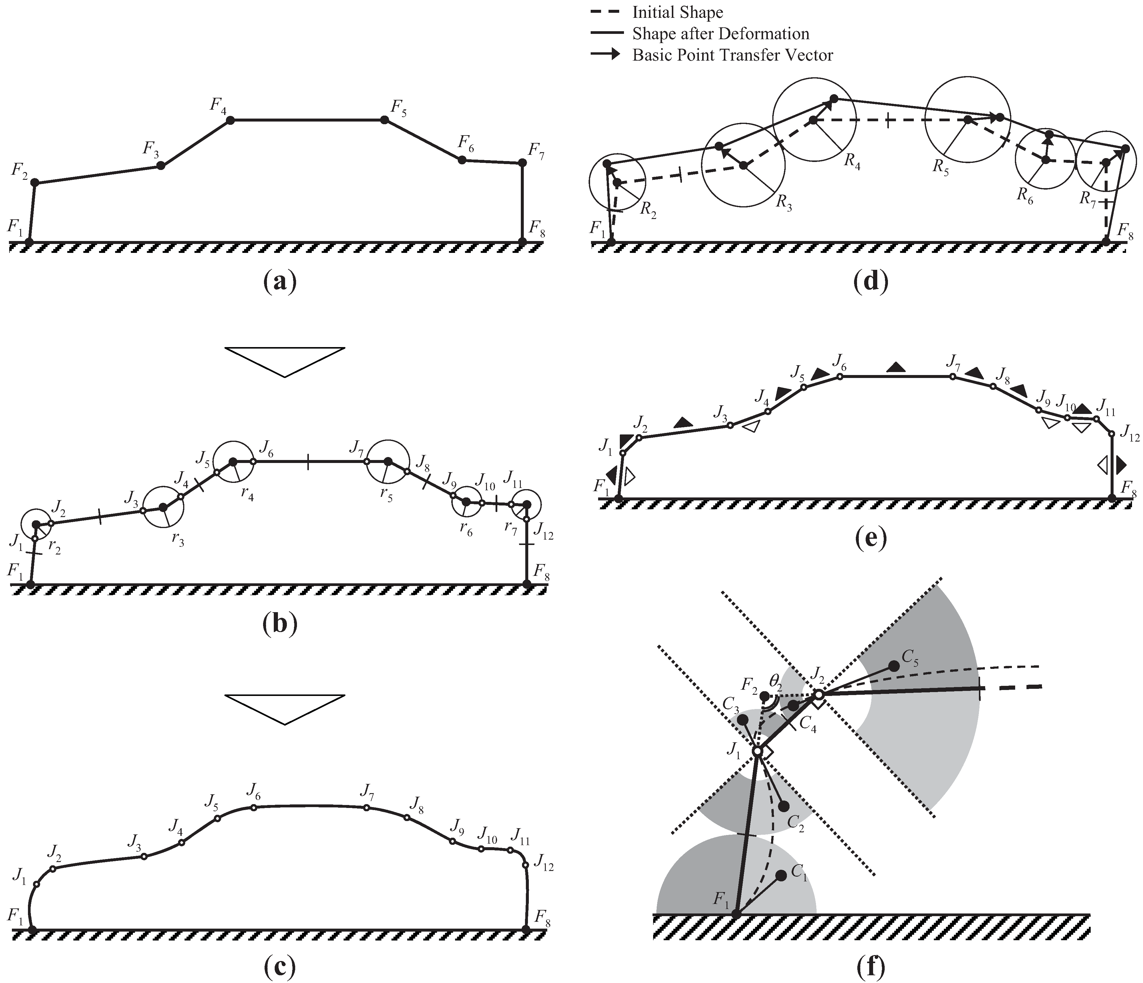 Entropy 14 00533 g015