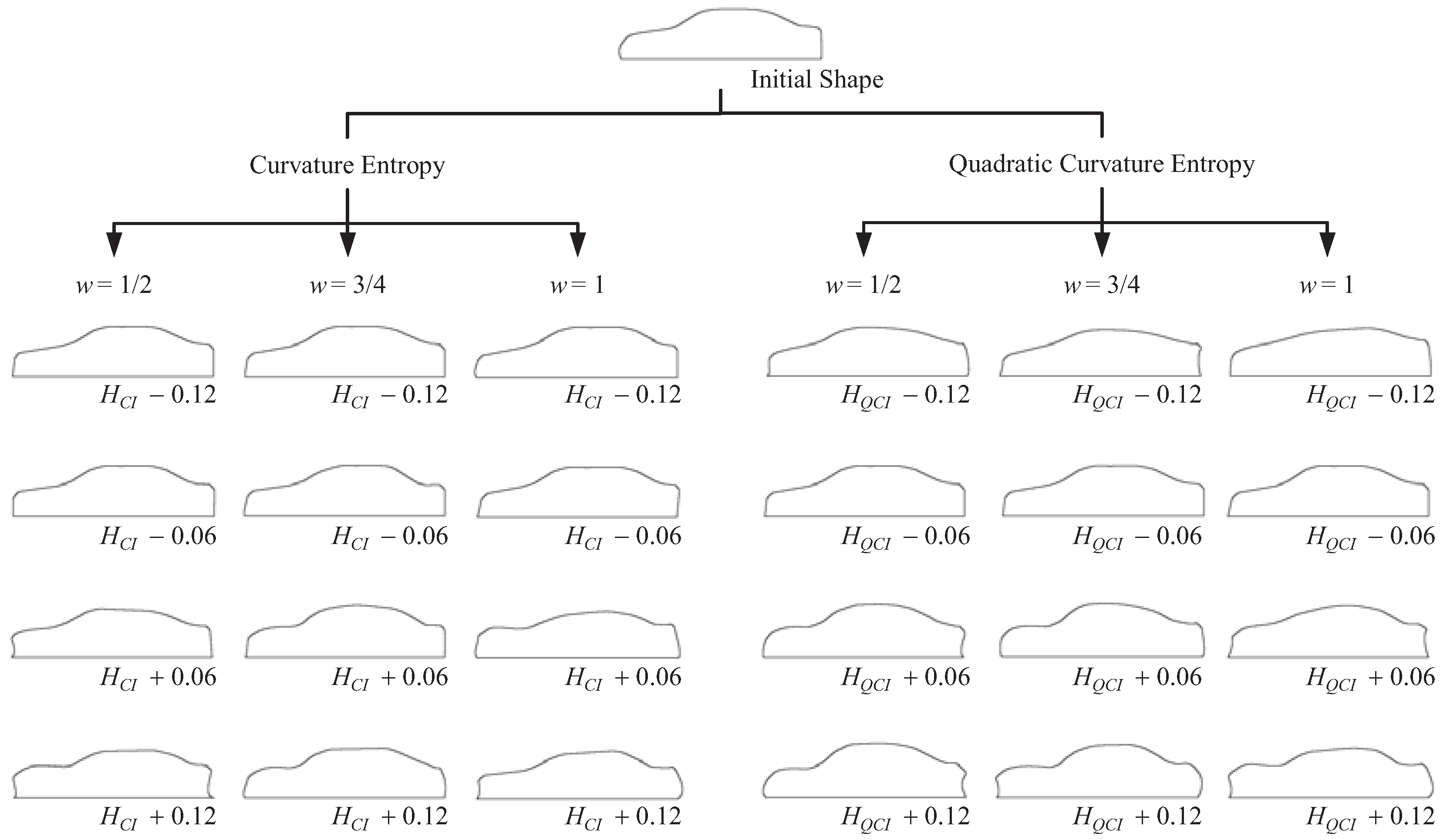 Entropy 14 00533 g022