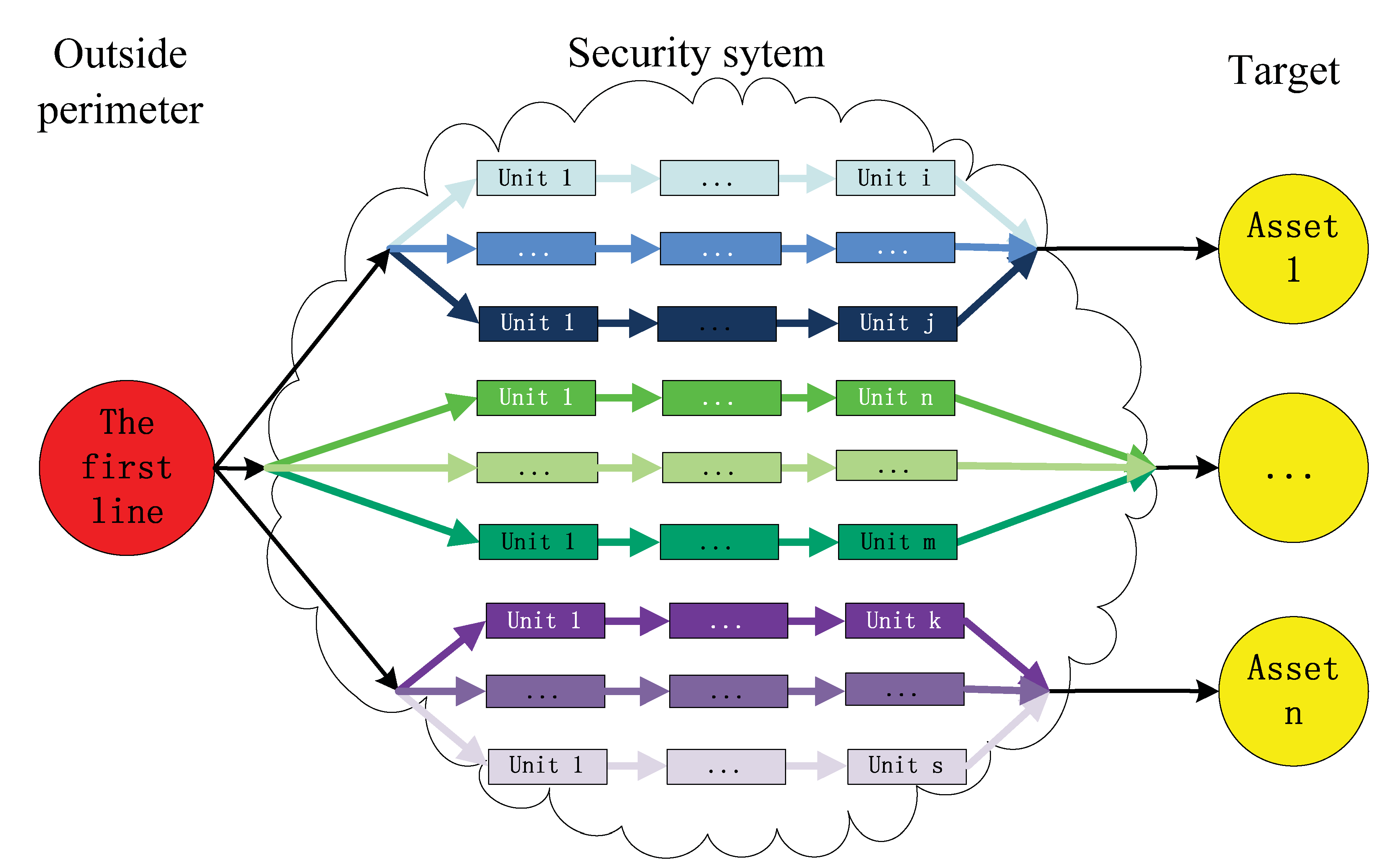 Entropy 14 00571 g002