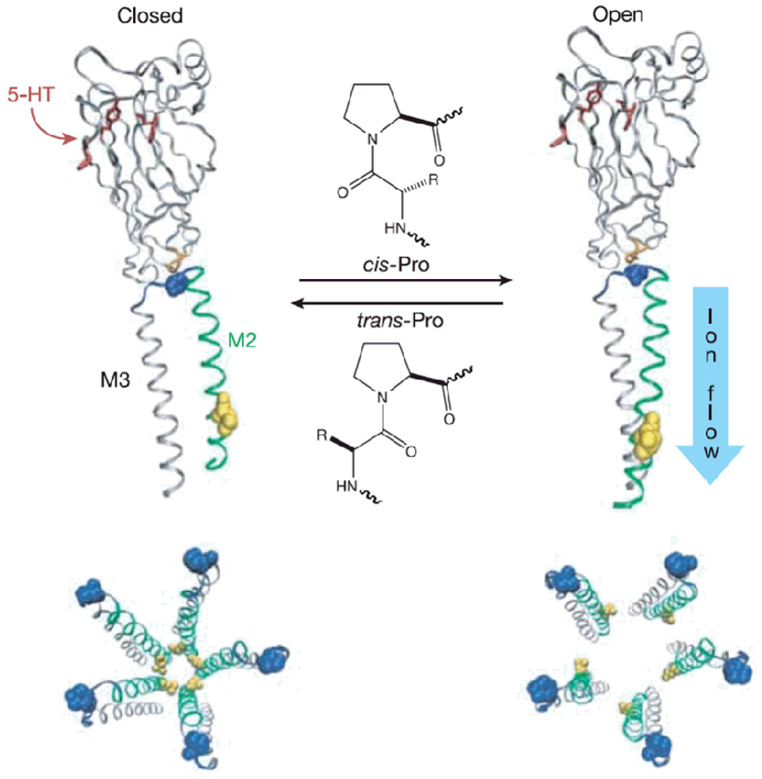 Entropy 14 00581 g003 1024