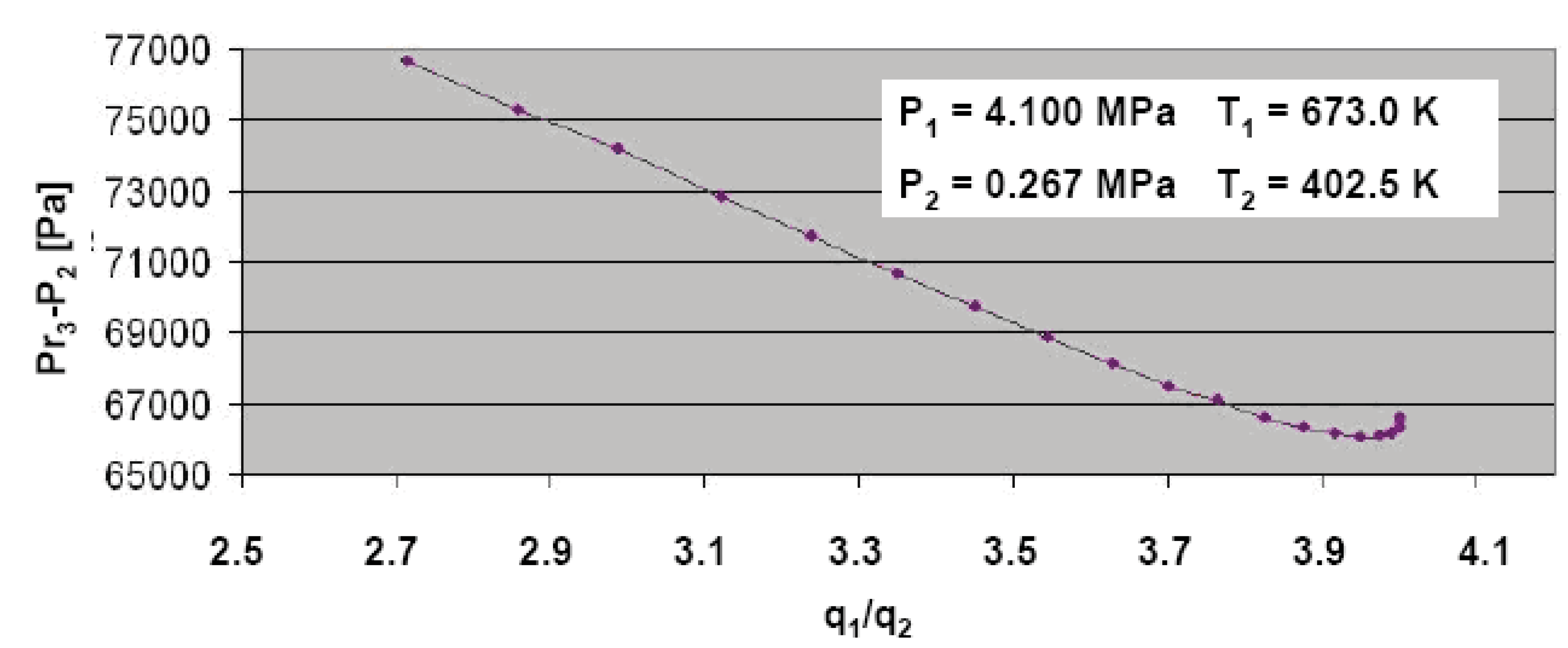 Entropy 14 00599 g005 1024