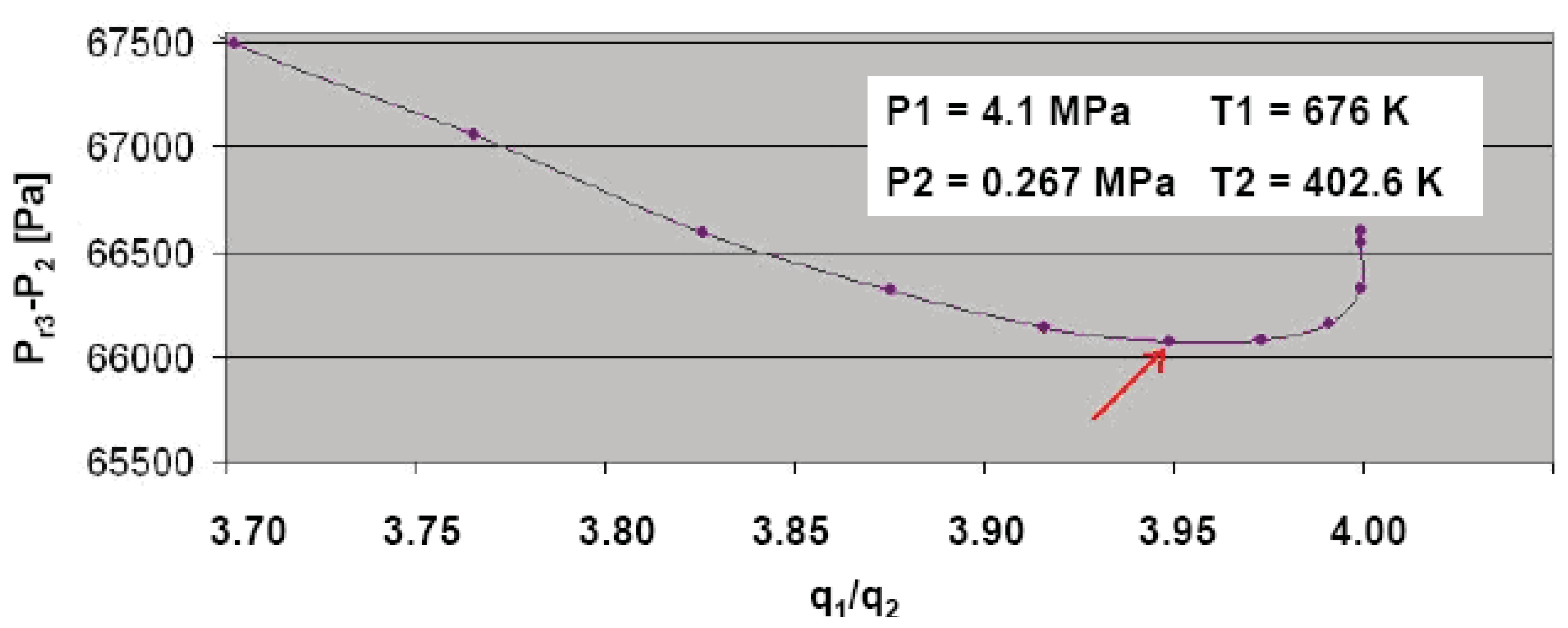 Entropy 14 00599 g006 1024