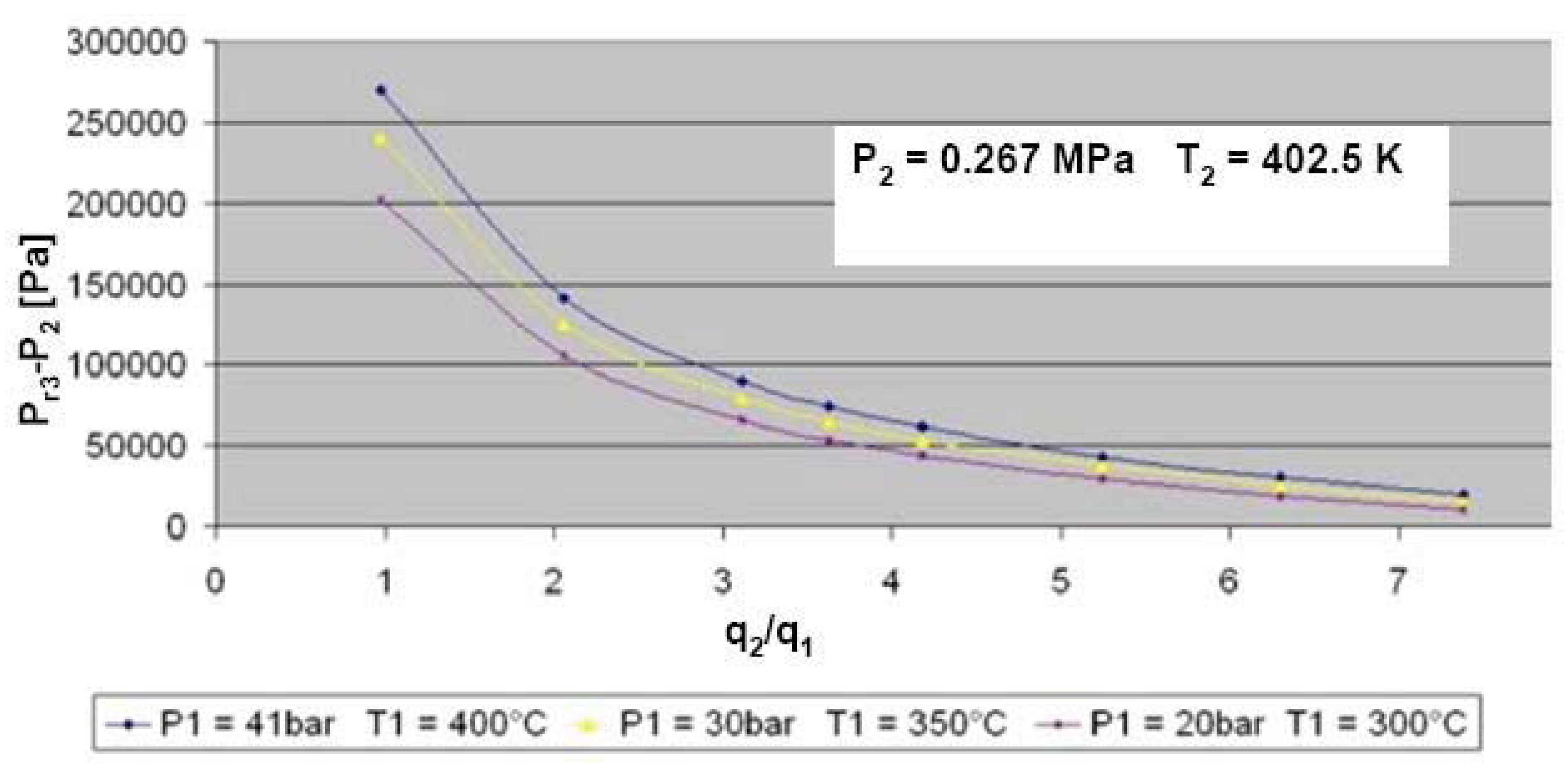 Entropy 14 00599 g008 1024