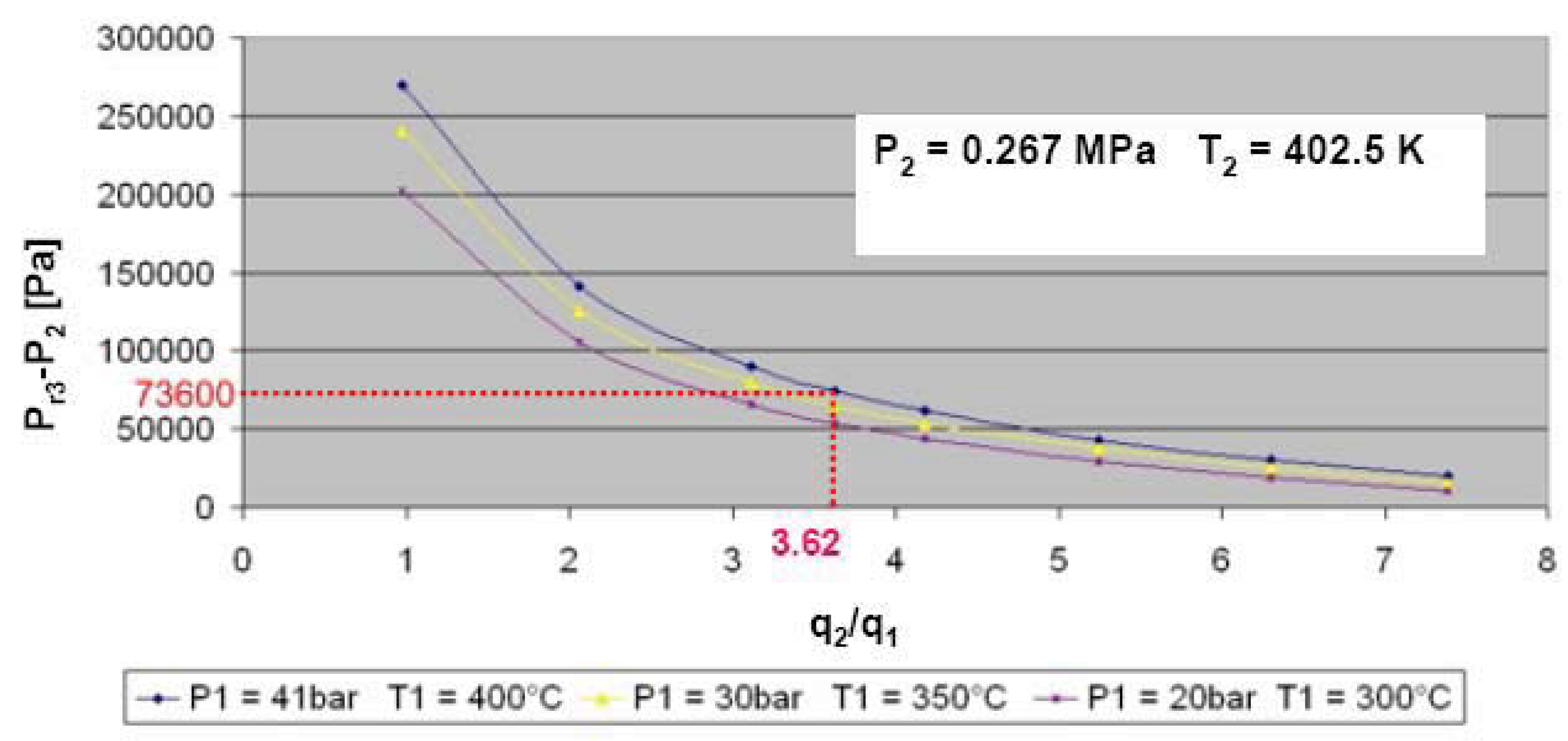 Entropy 14 00599 g009 1024