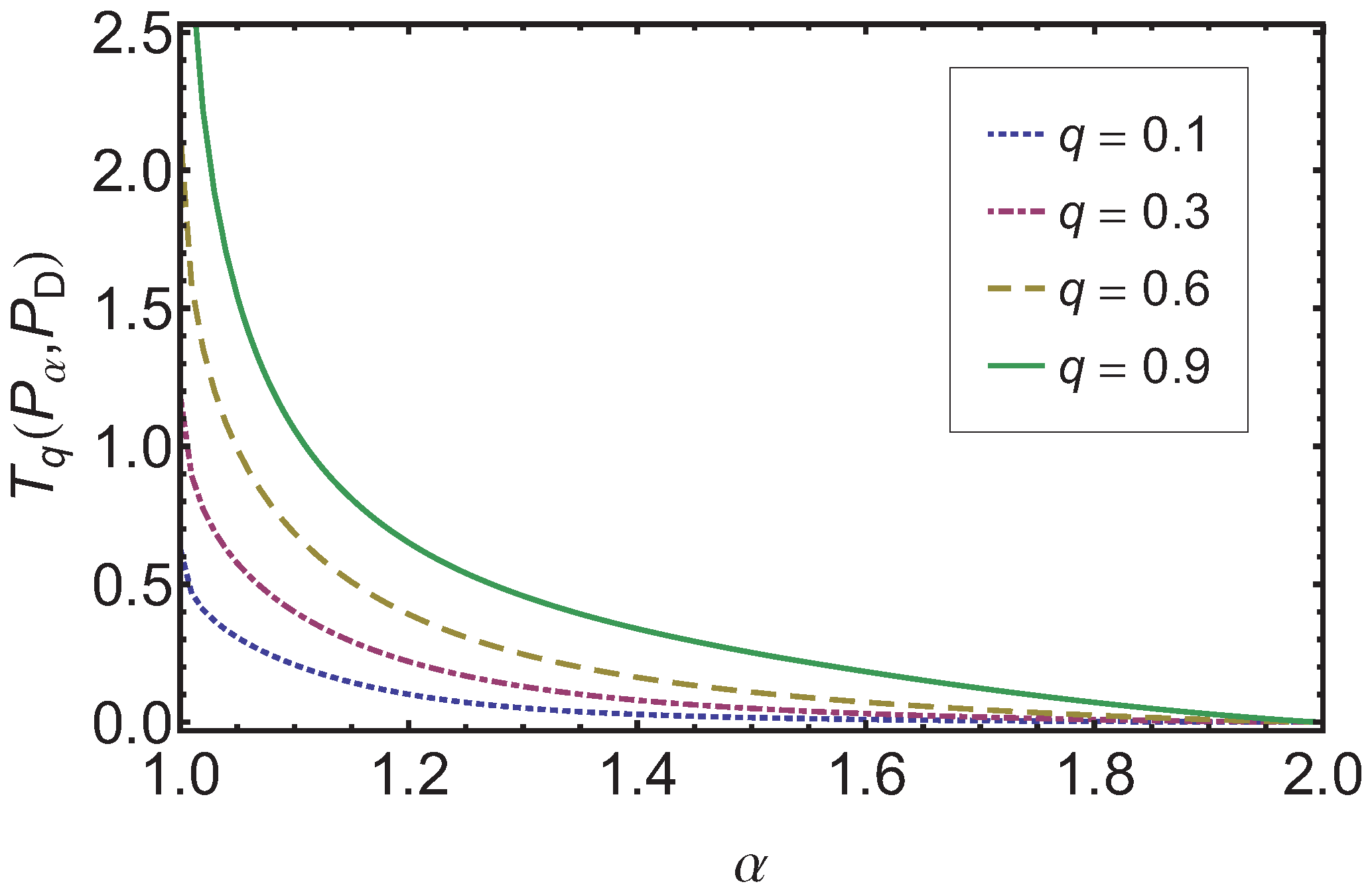 Entropy 14 00701 g003