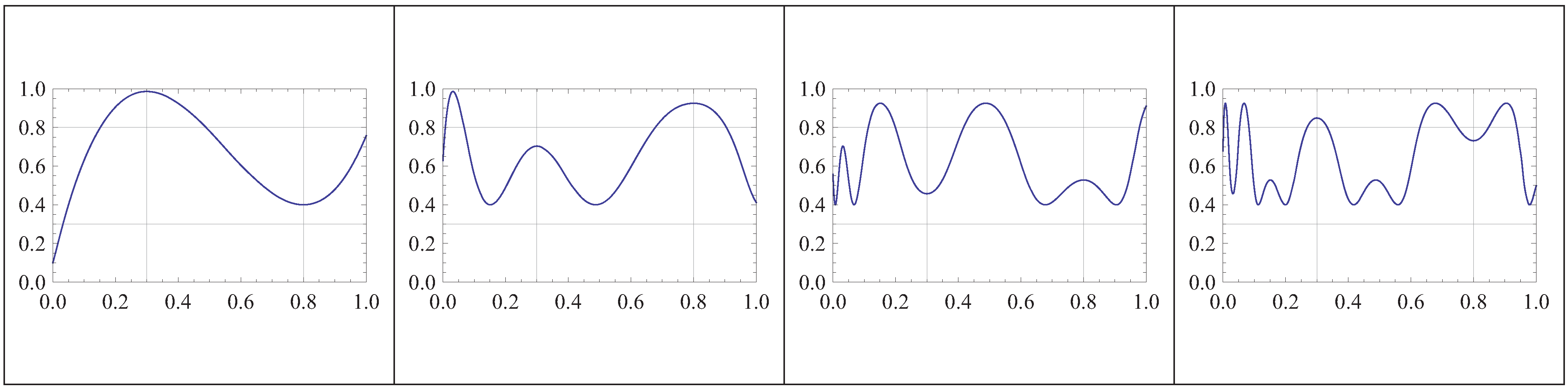 Entropy 14 00742 g001 1024