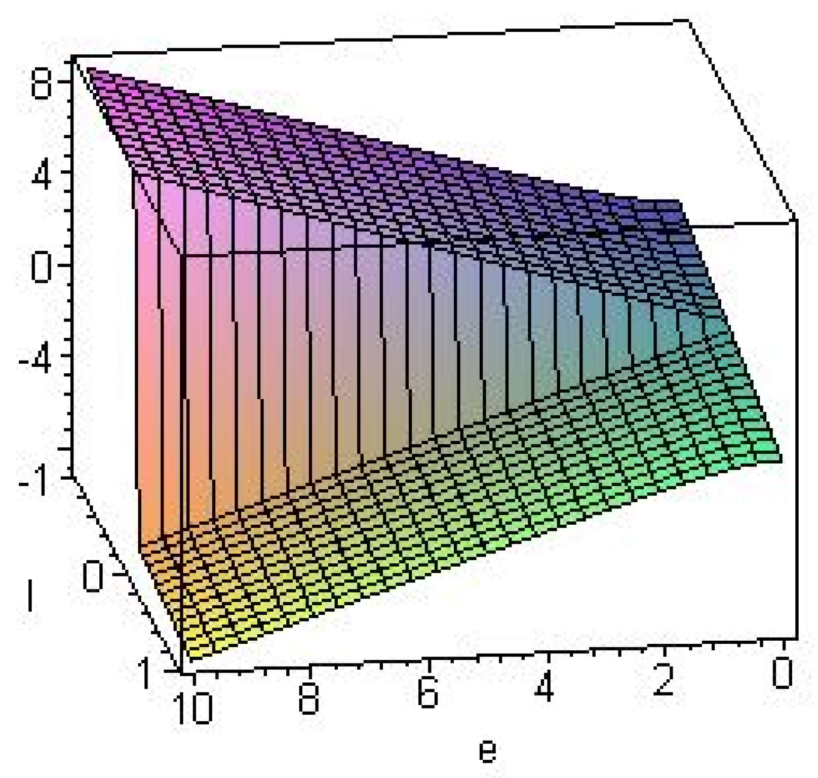 Entropy 14 01045 g002