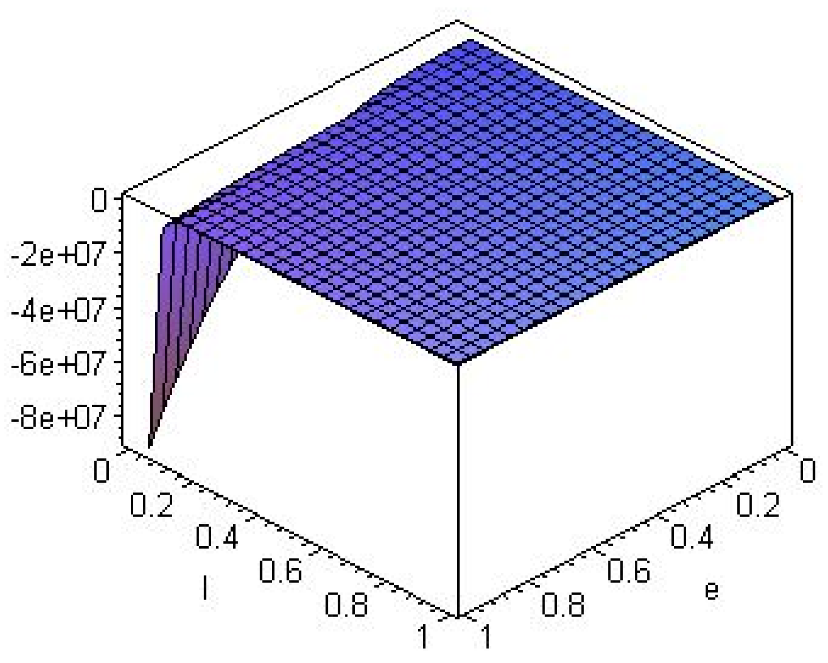 Entropy 14 01045 g005