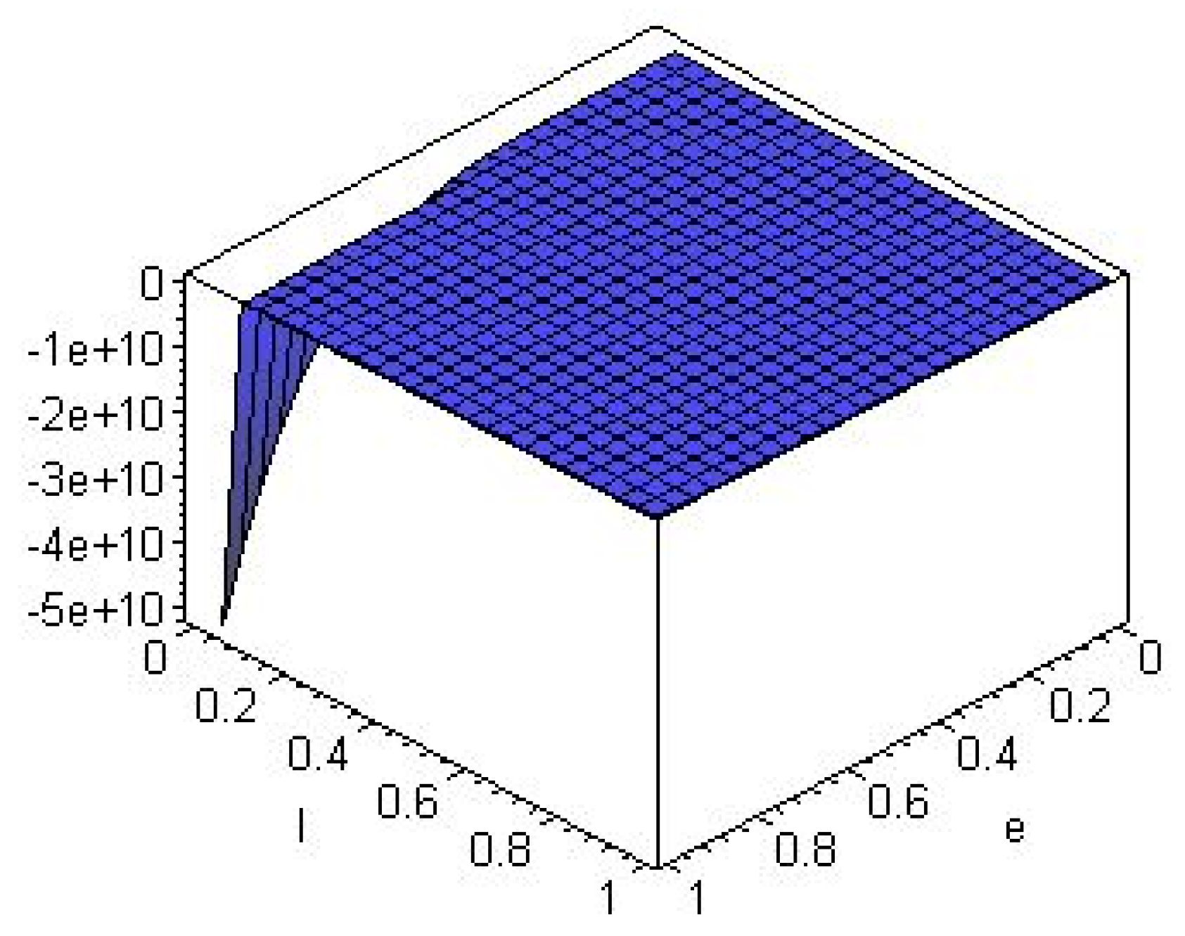 Entropy 14 01045 g006
