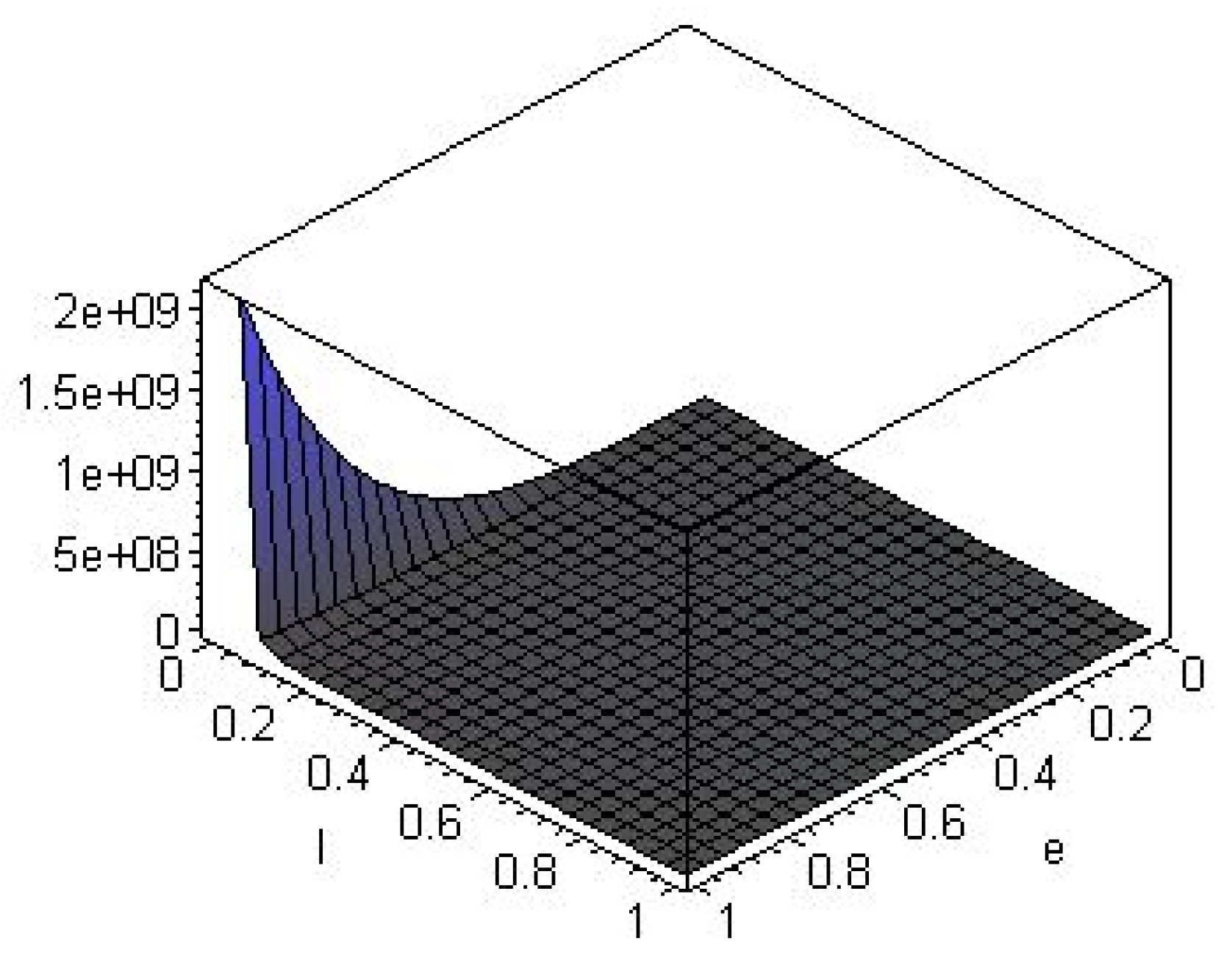 Entropy 14 01045 g007