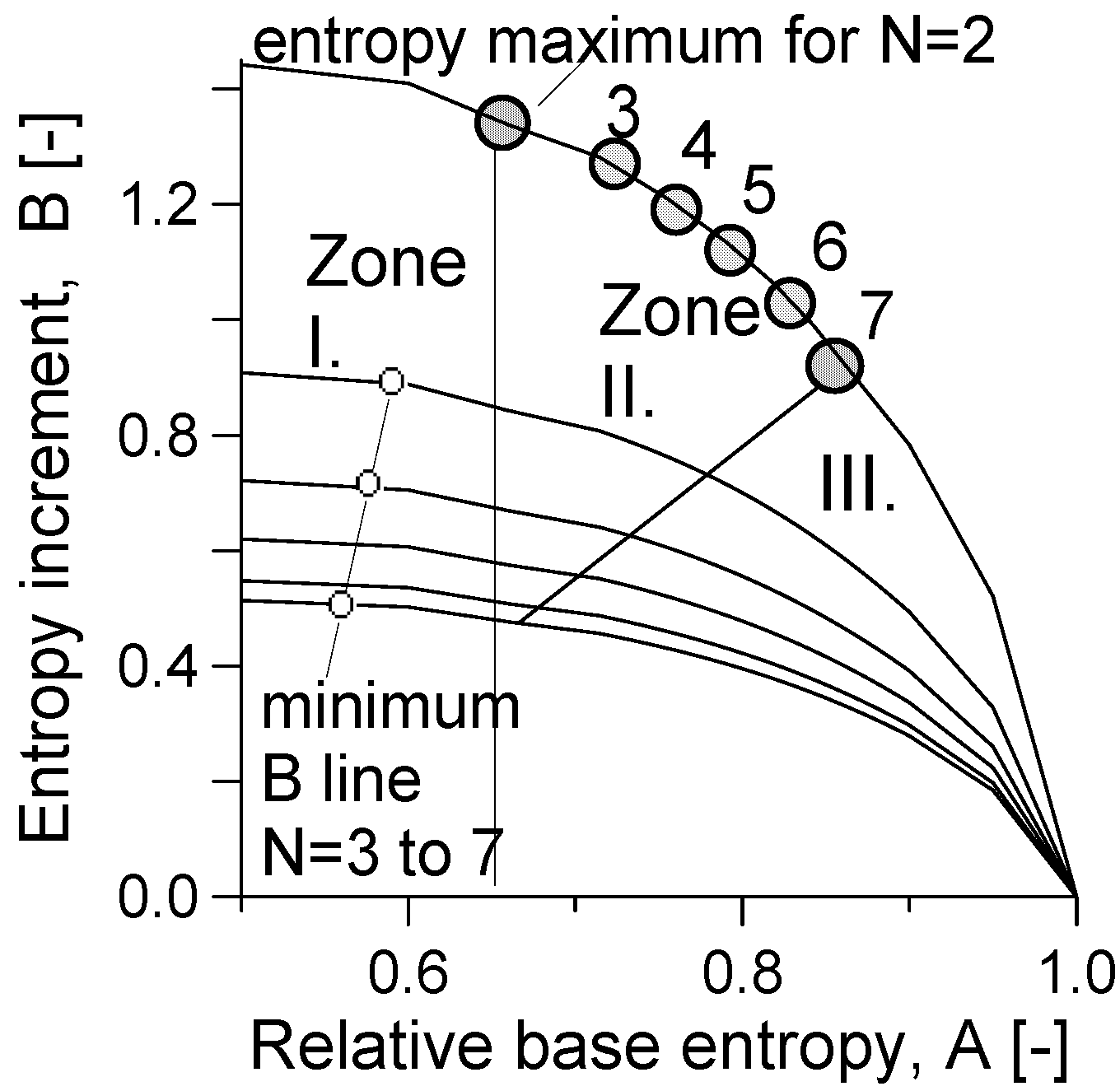 Entropy 14 01079 g005