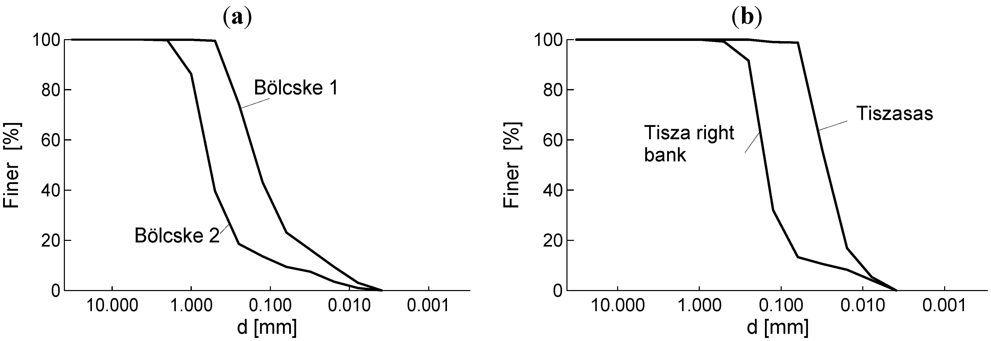 Entropy 14 01079 g008