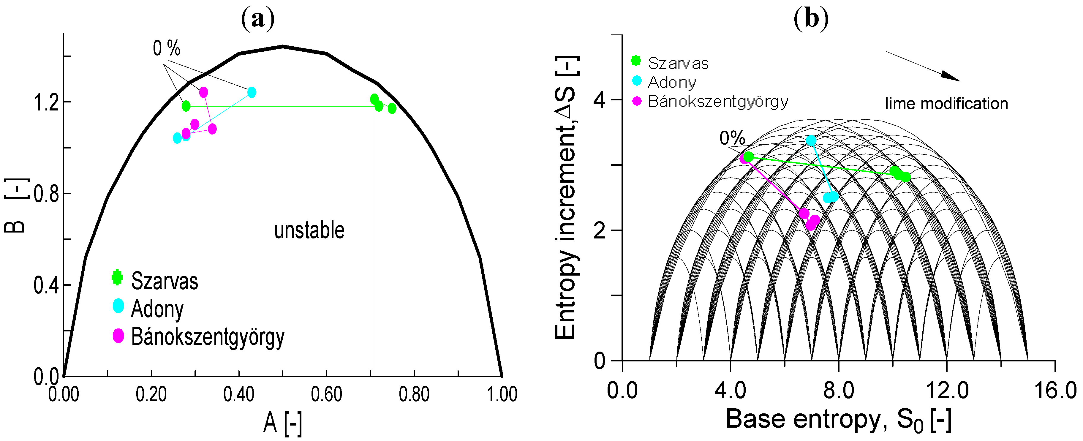 Entropy 14 01079 g016