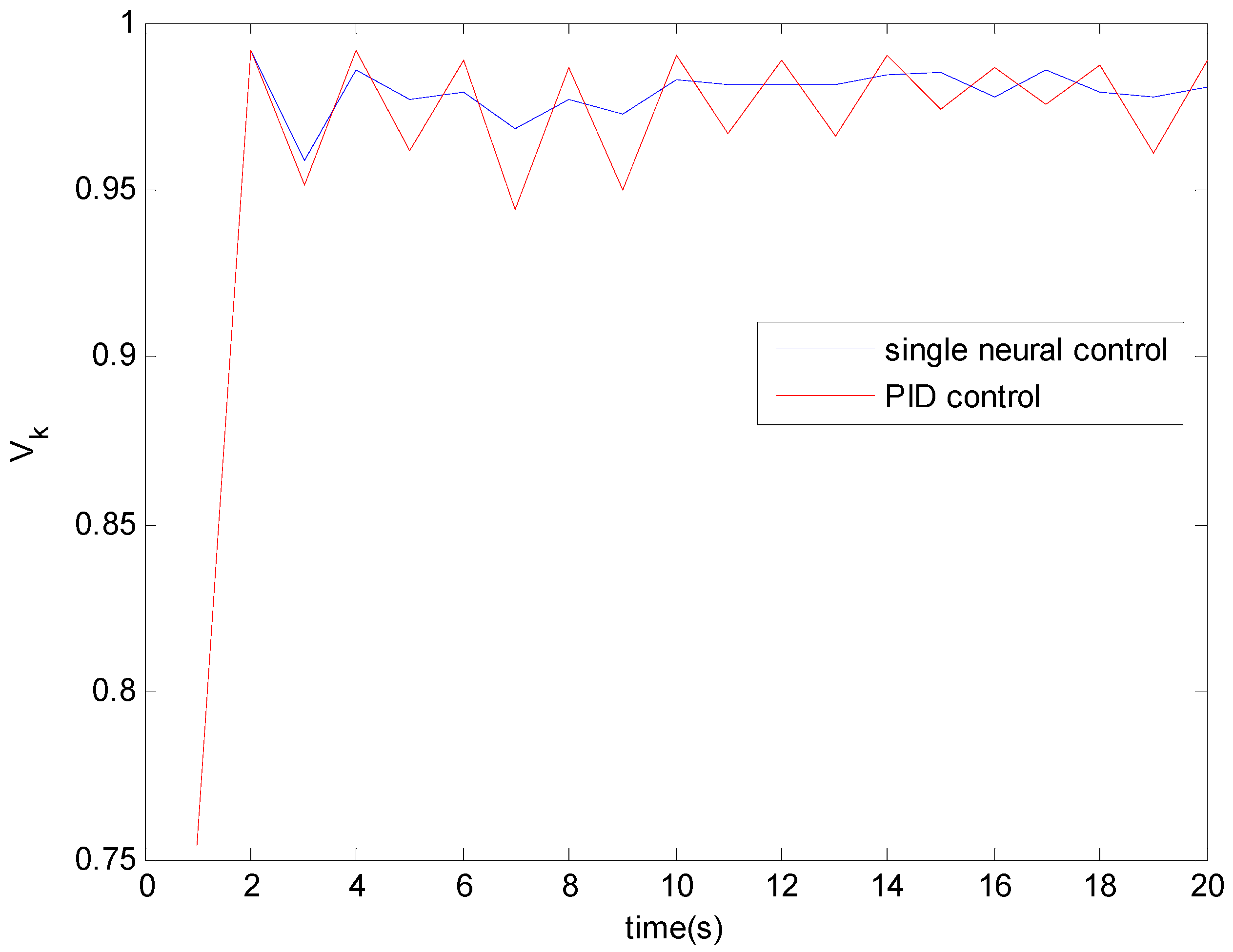 Entropy 14 01154 g002 1024