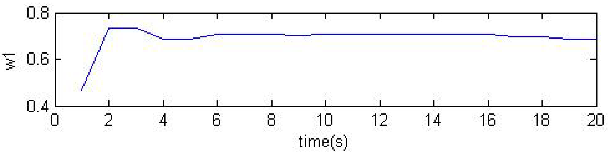 Entropy 14 01154 g004a 1024