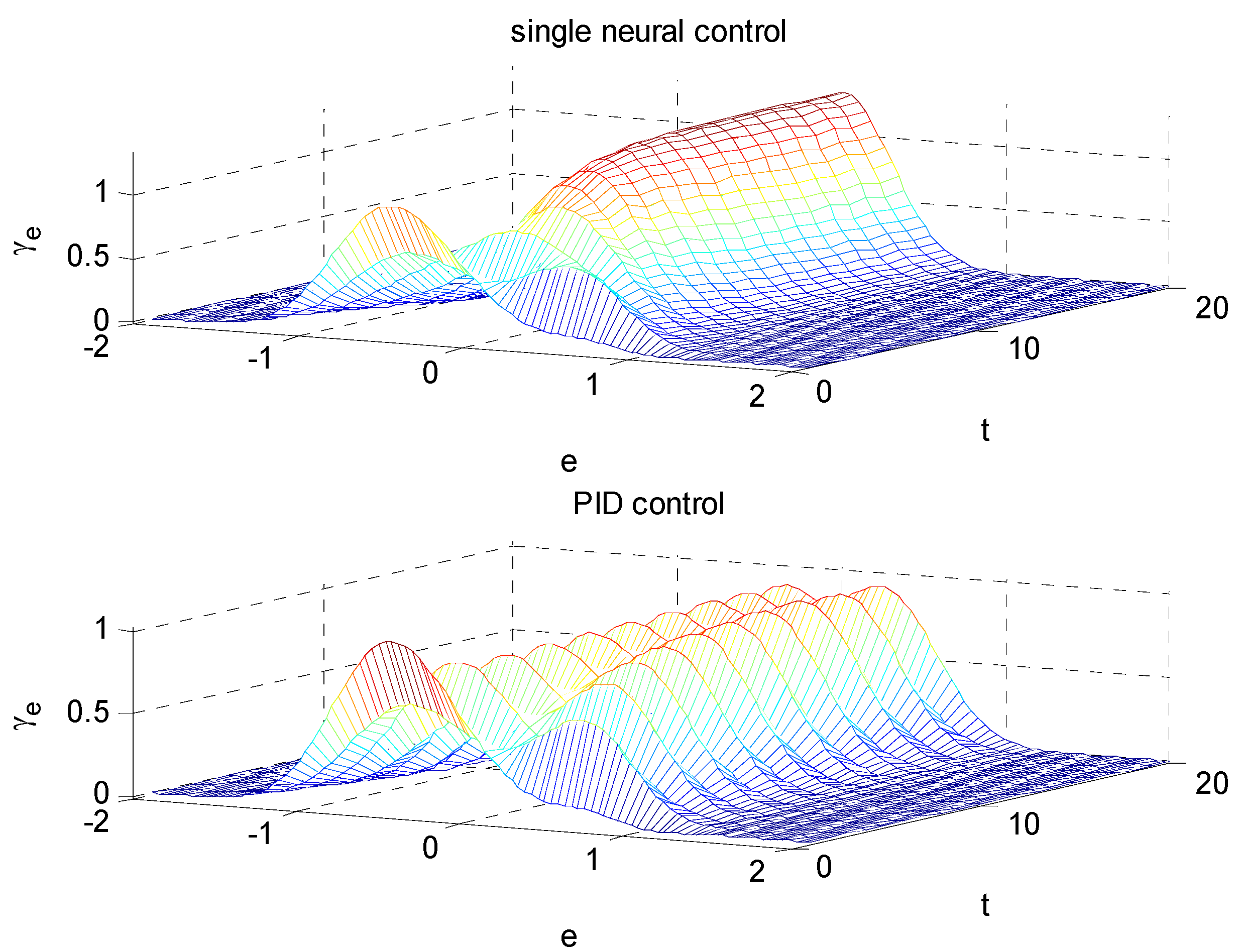Entropy 14 01154 g005 1024
