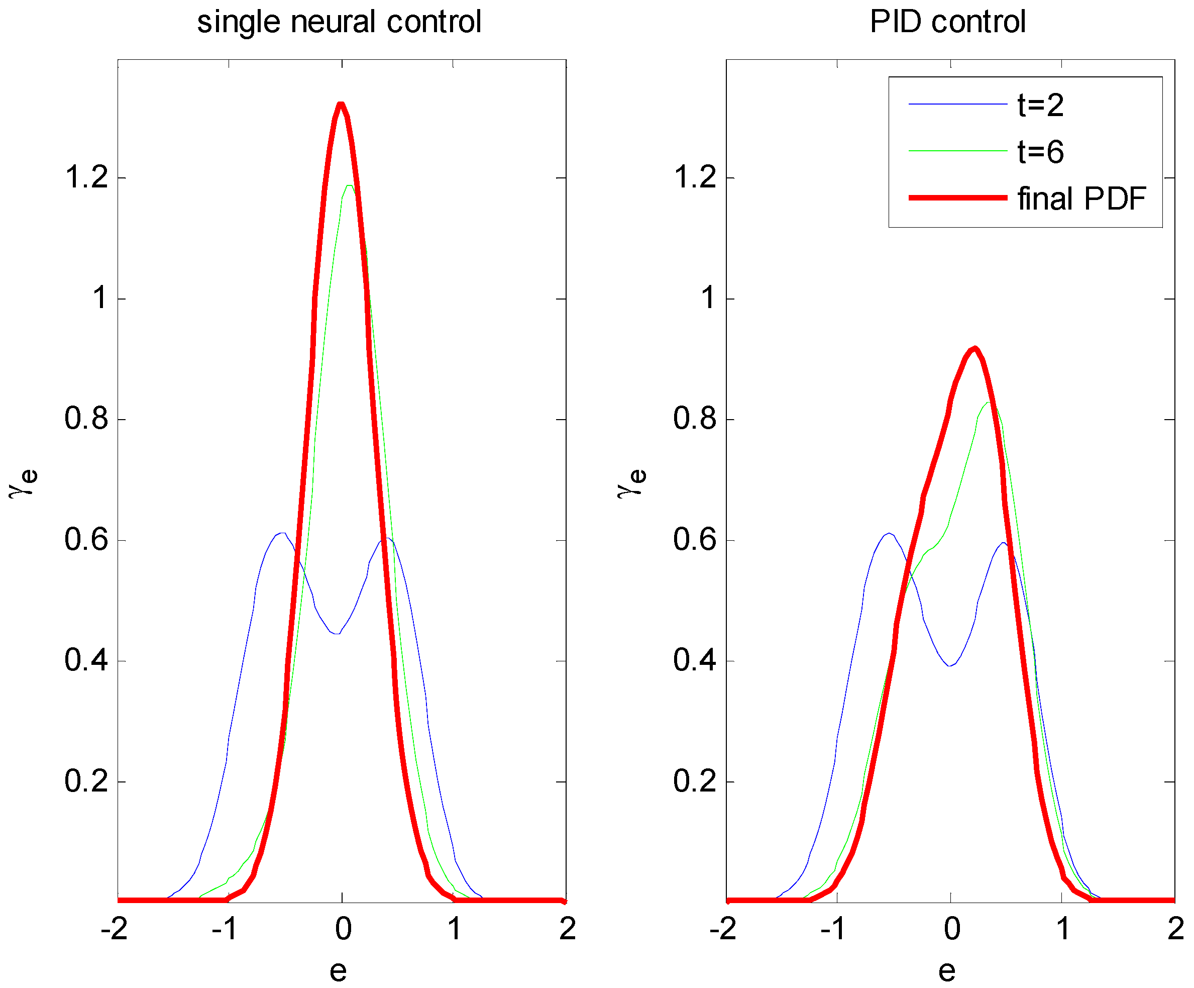 Entropy 14 01154 g006 1024
