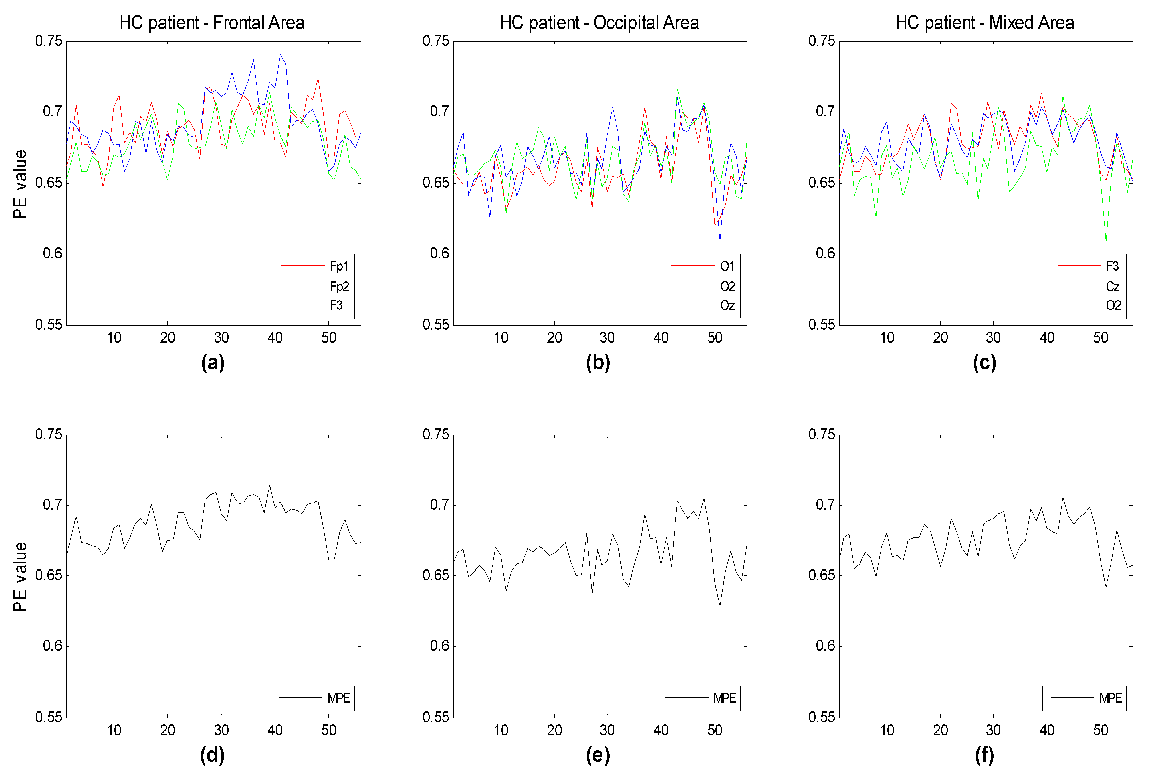 Entropy 14 01186 g005 1024