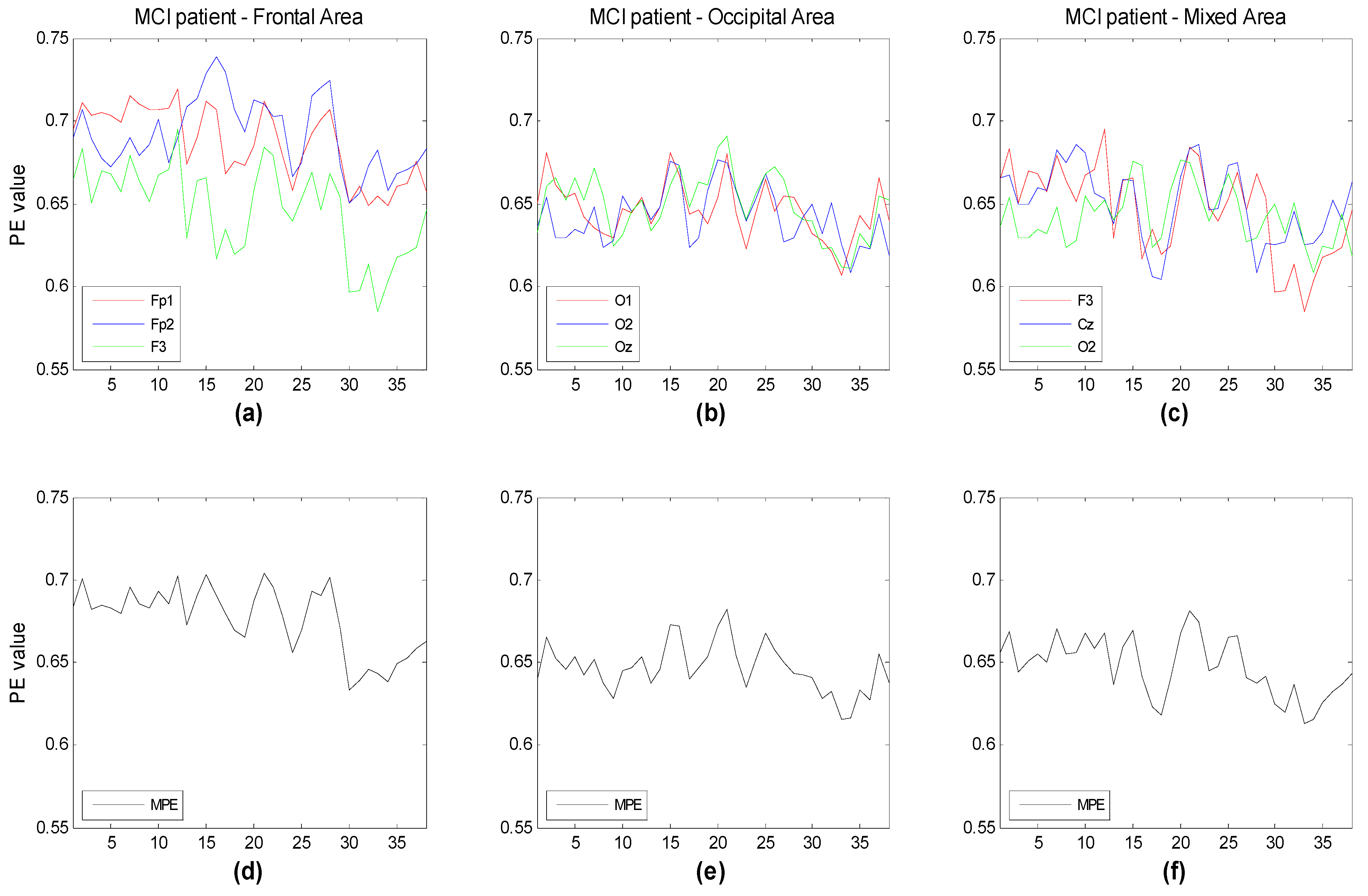 Entropy 14 01186 g006 1024