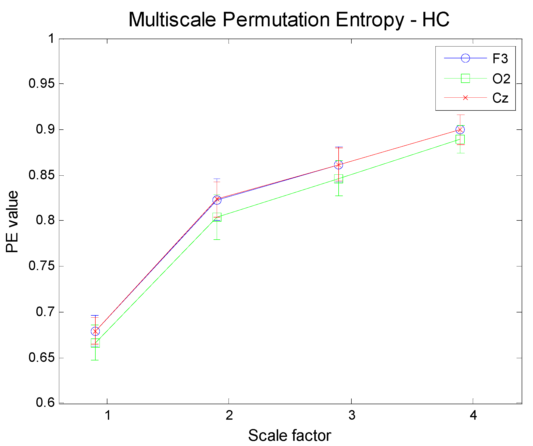 Entropy 14 01186 g009 1024