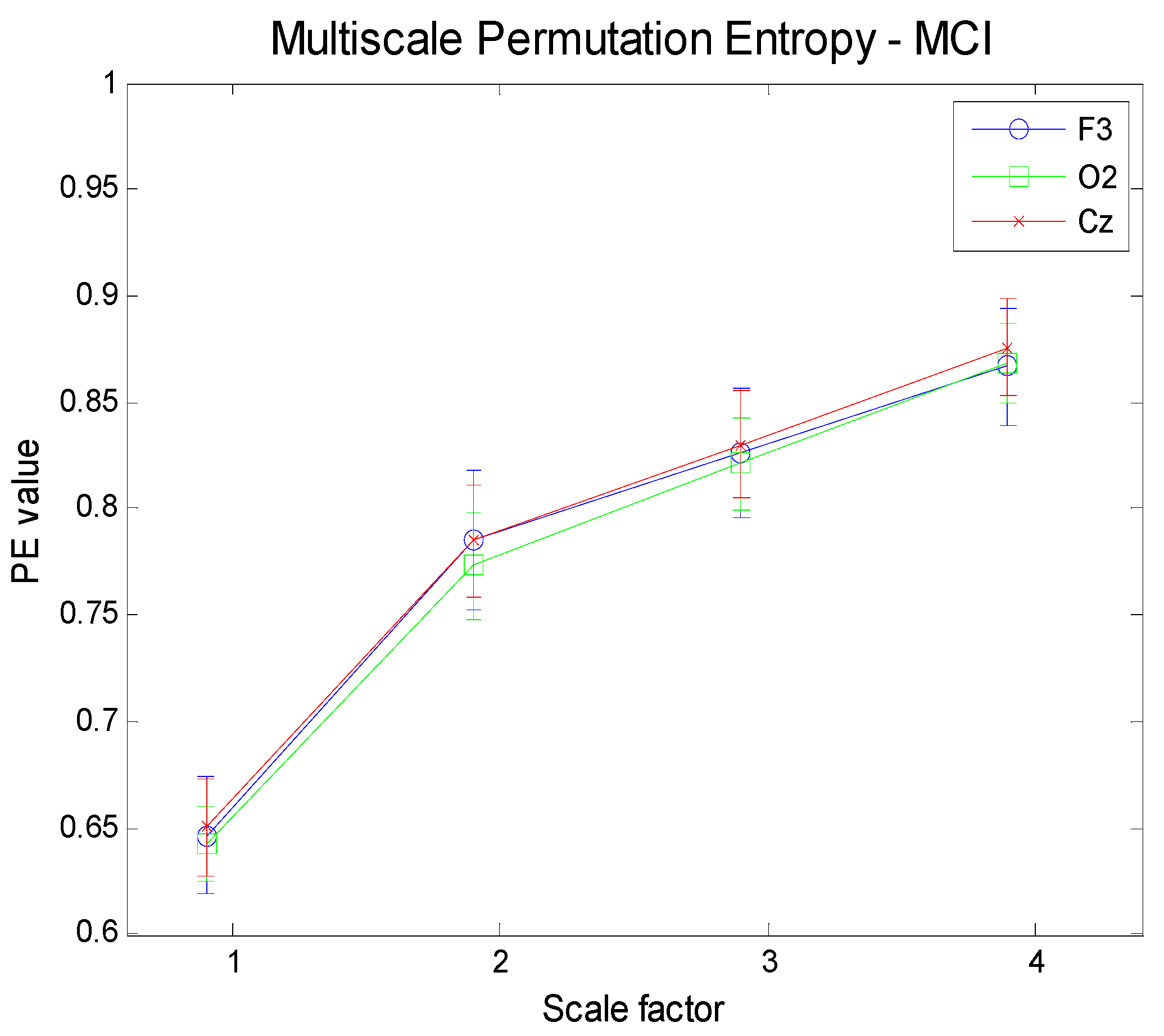 Entropy 14 01186 g010 1024