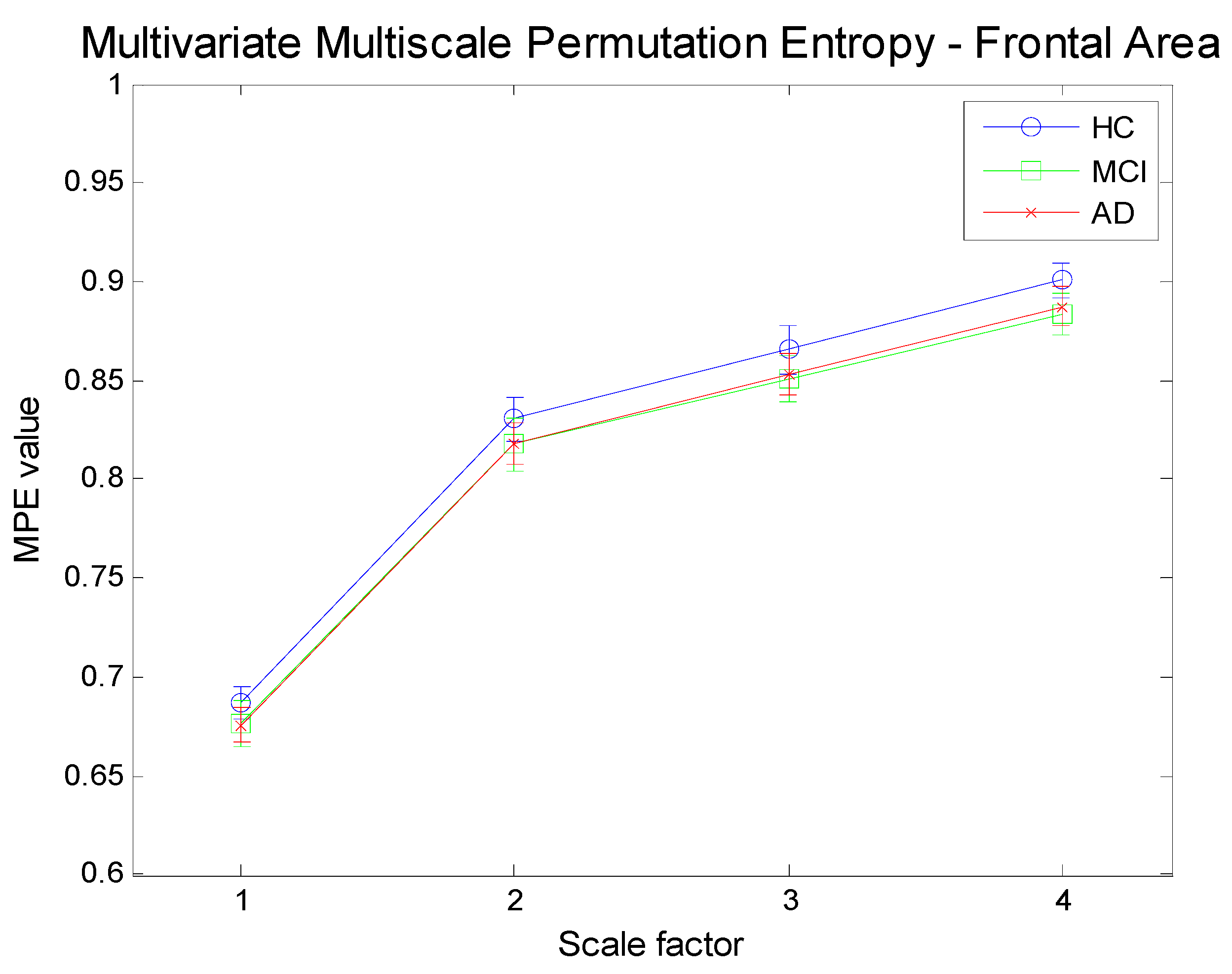 Entropy 14 01186 g012 1024