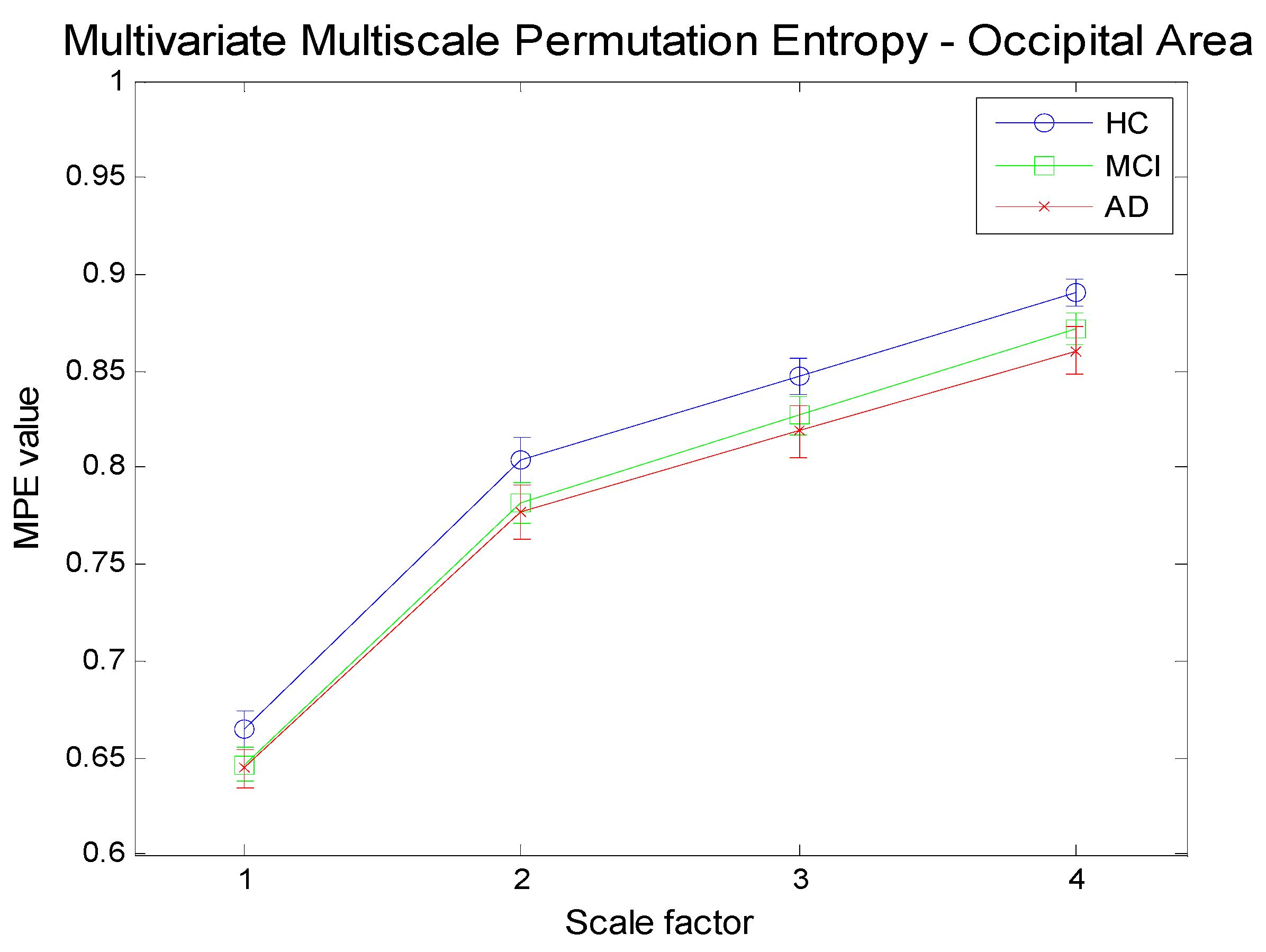 Entropy 14 01186 g013 1024