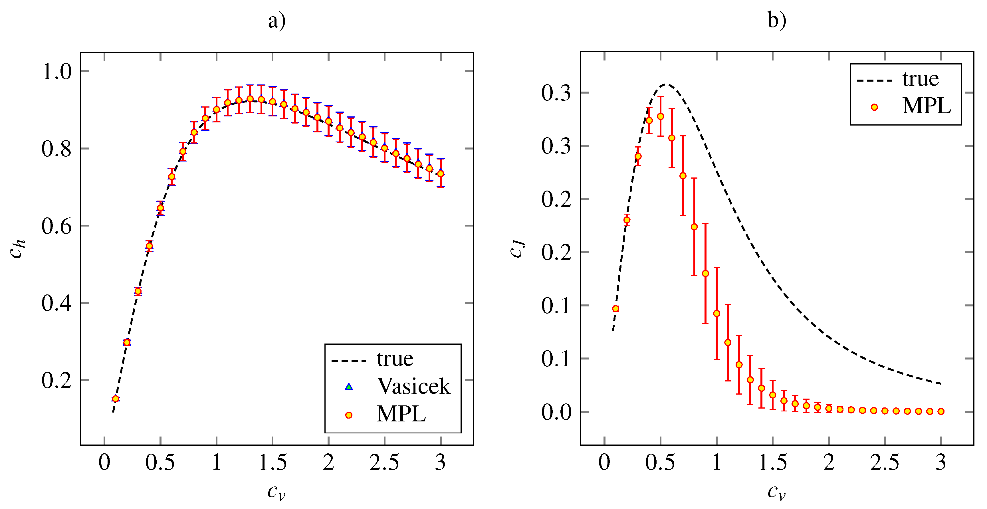 Entropy 14 01221 g004 1024