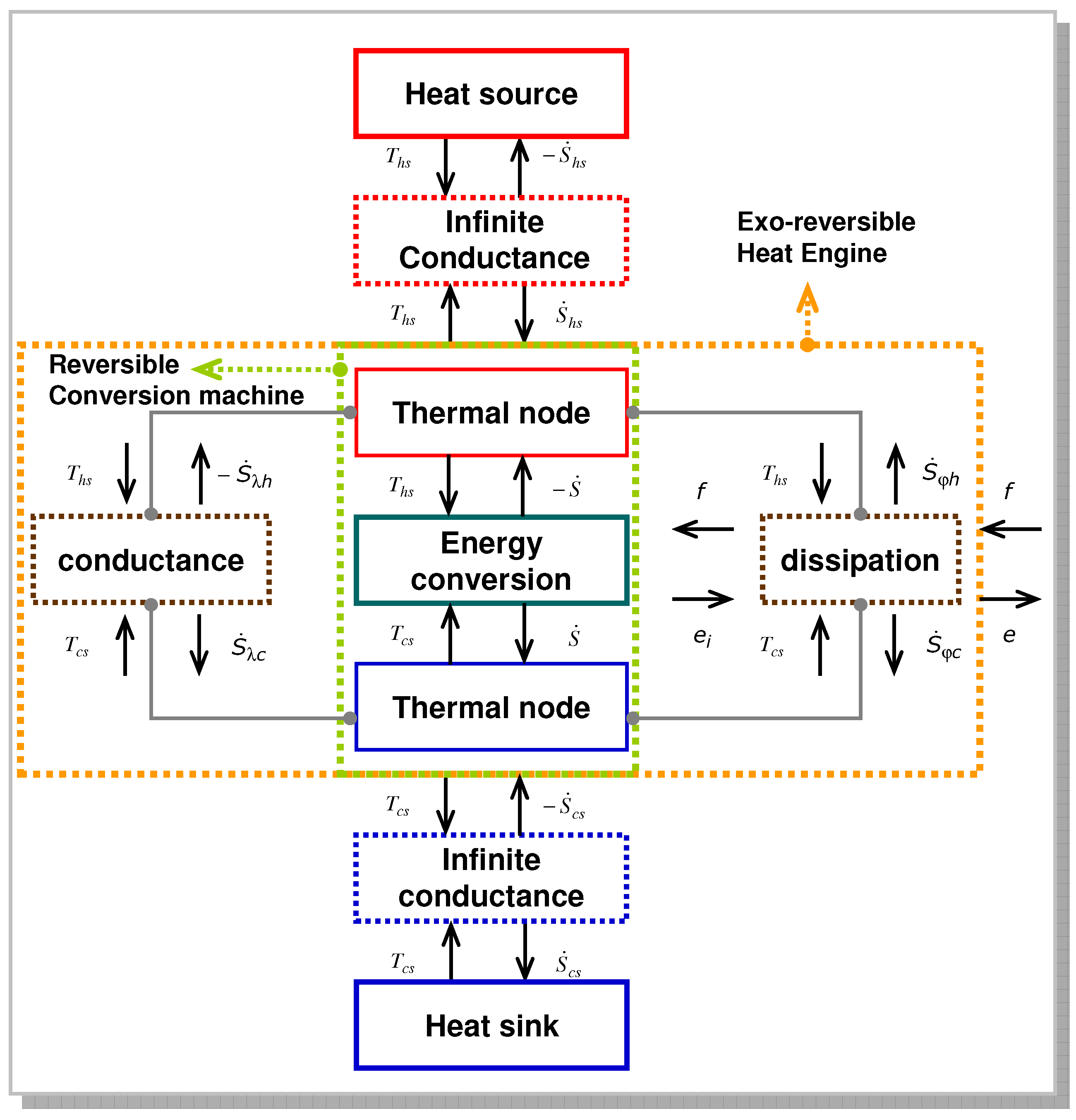 Entropy 14 01234 g002