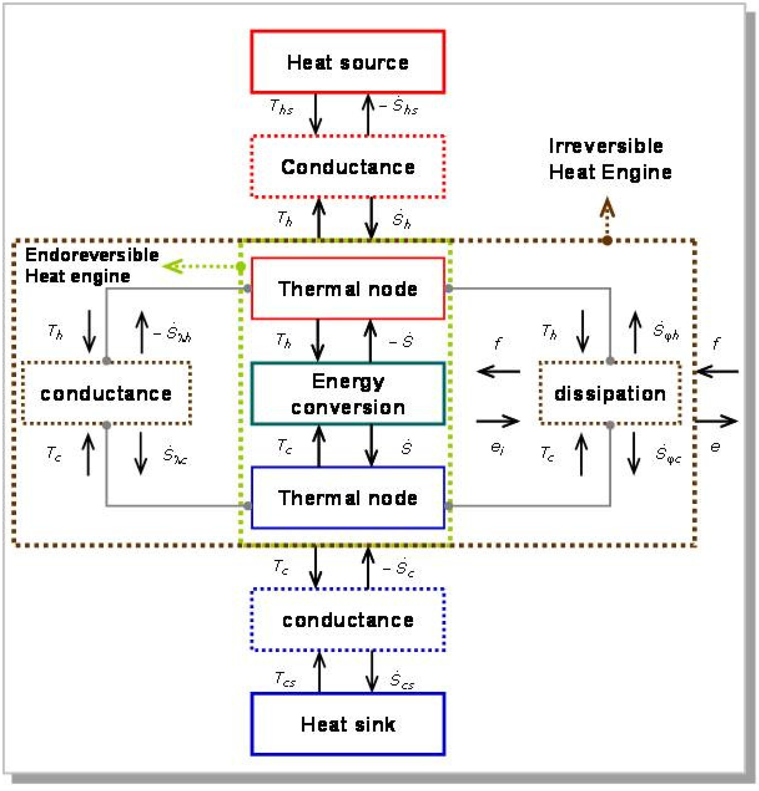 Entropy 14 01234 g006