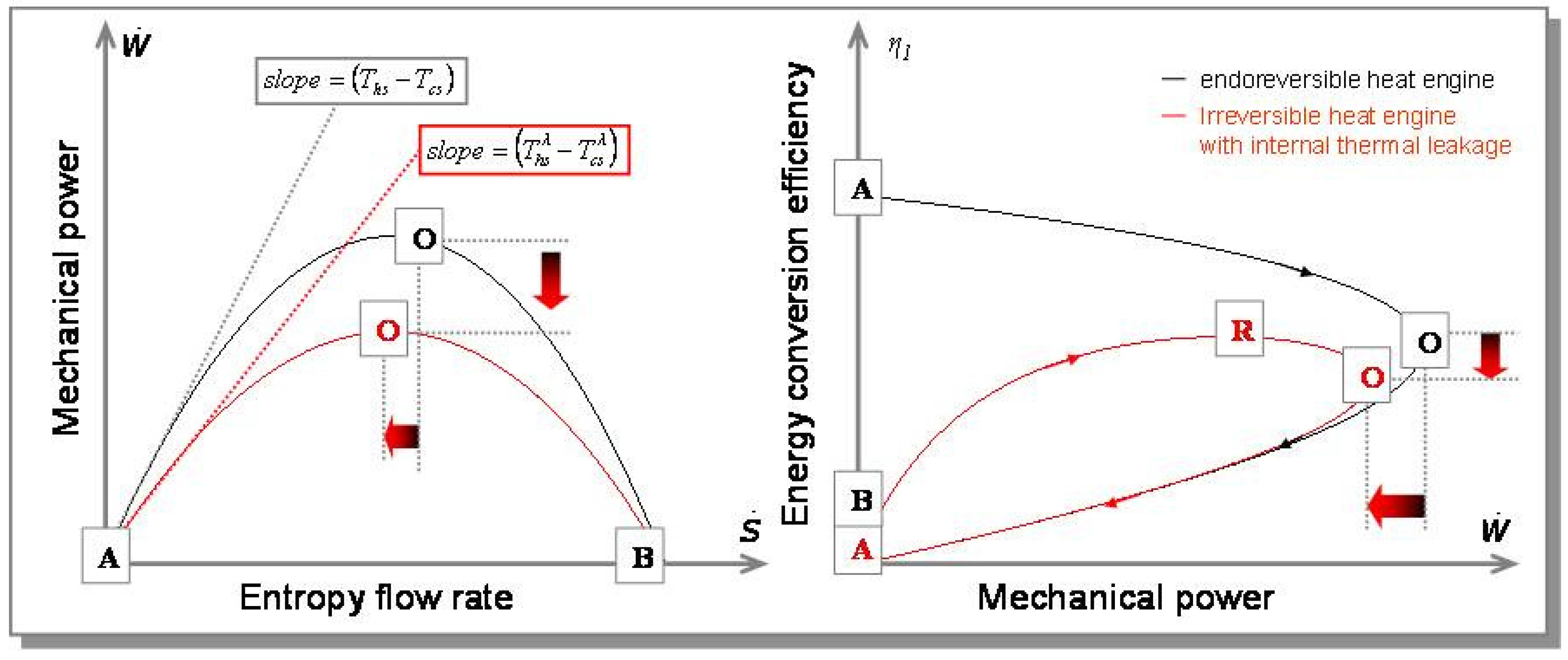 Entropy 14 01234 g009