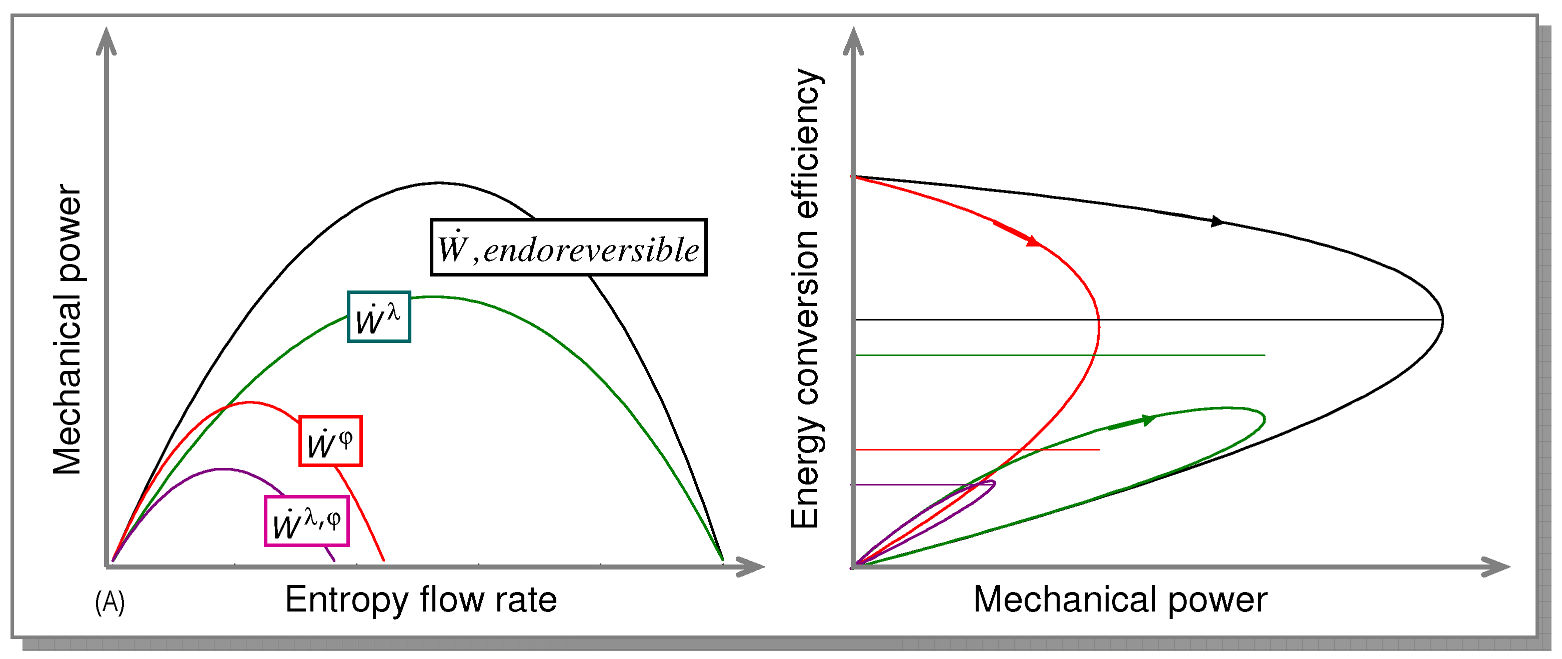 Entropy 14 01234 g010