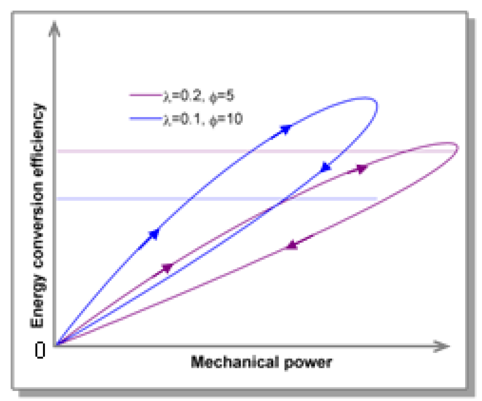 Entropy 14 01234 g011