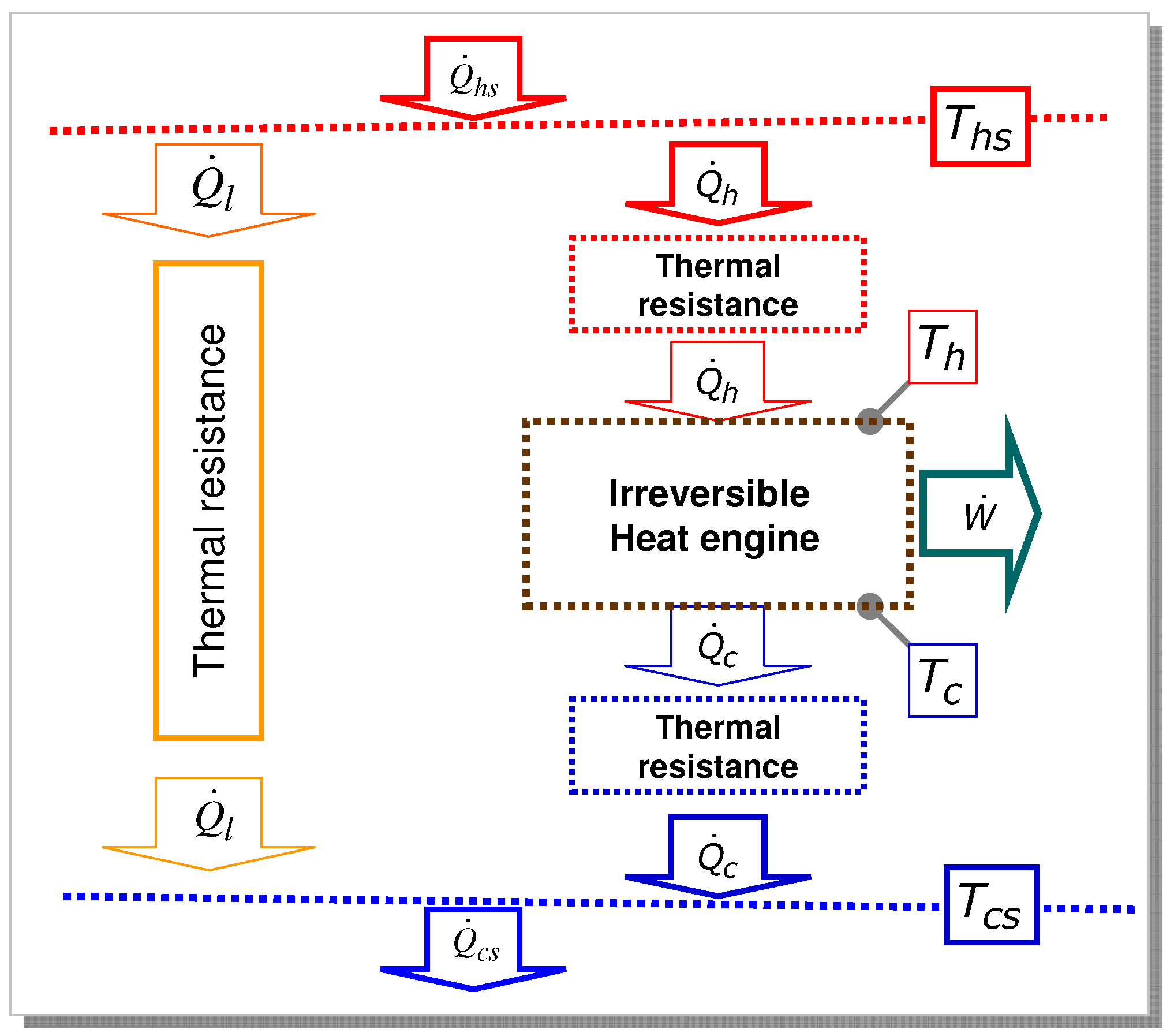 Entropy 14 01234 g012