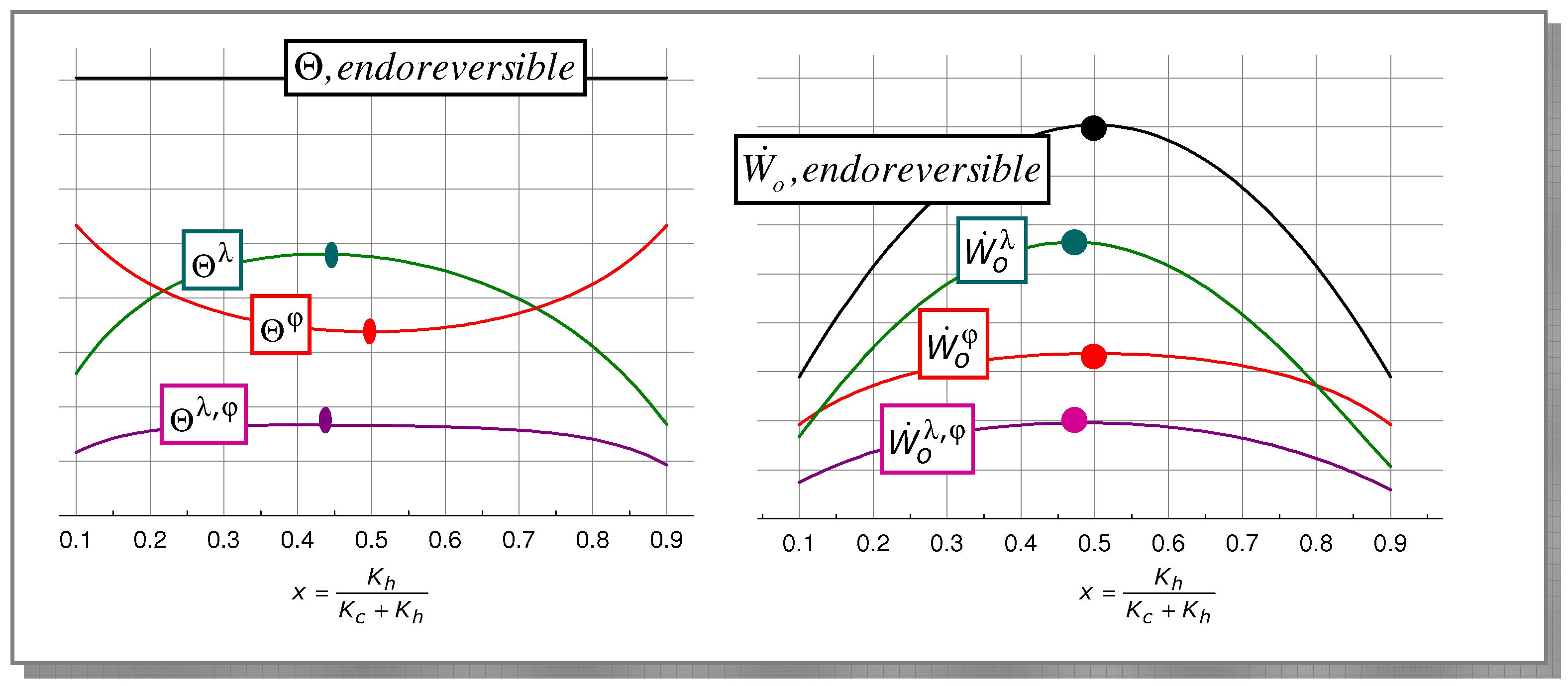 Entropy 14 01234 g014