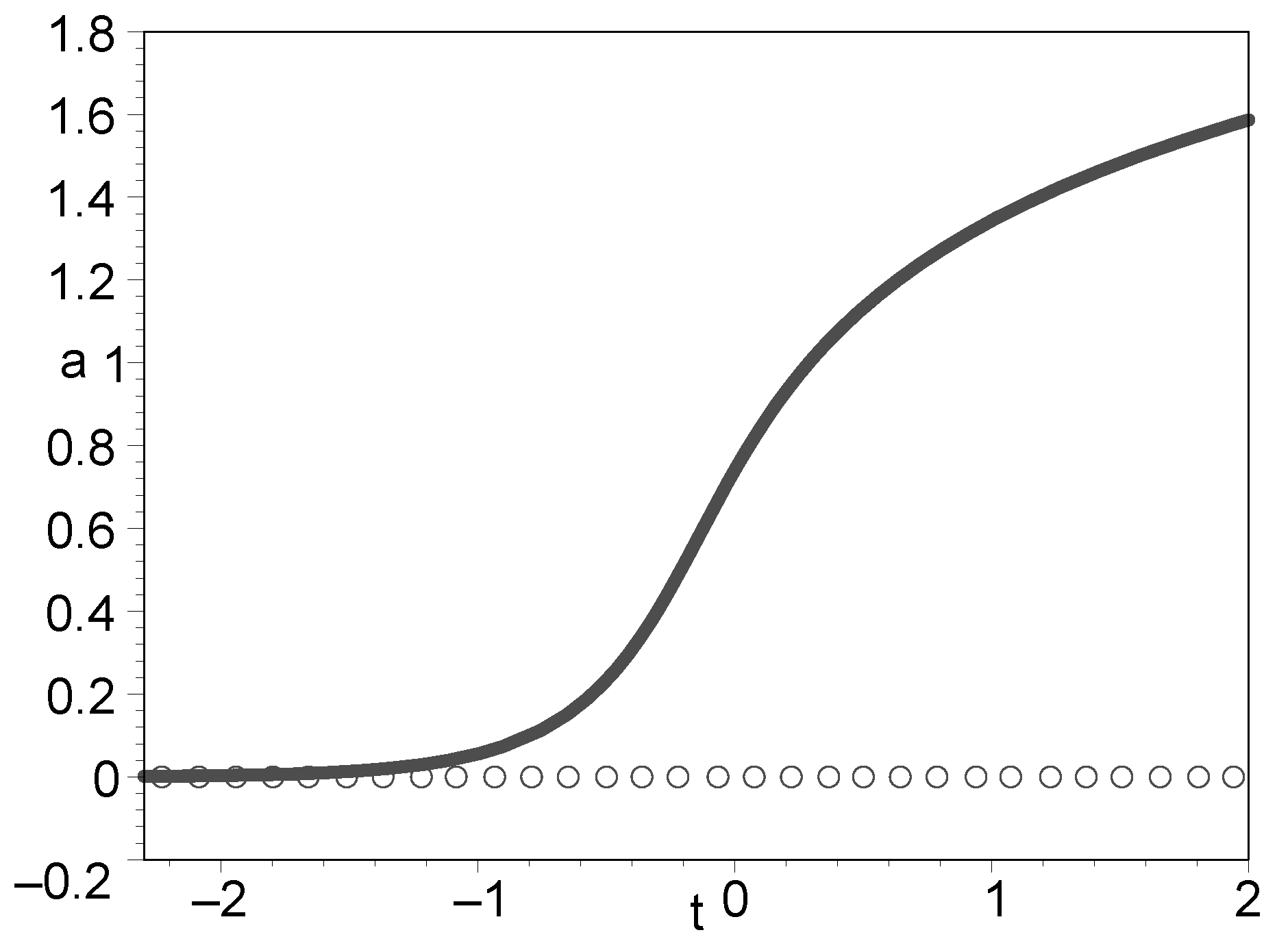 Entropy 14 01296 g001 1024