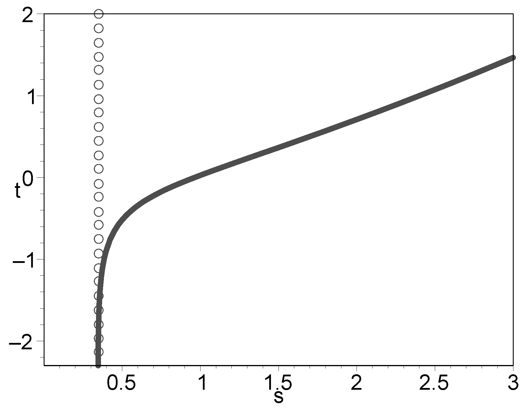 Entropy 14 01296 g002 1024