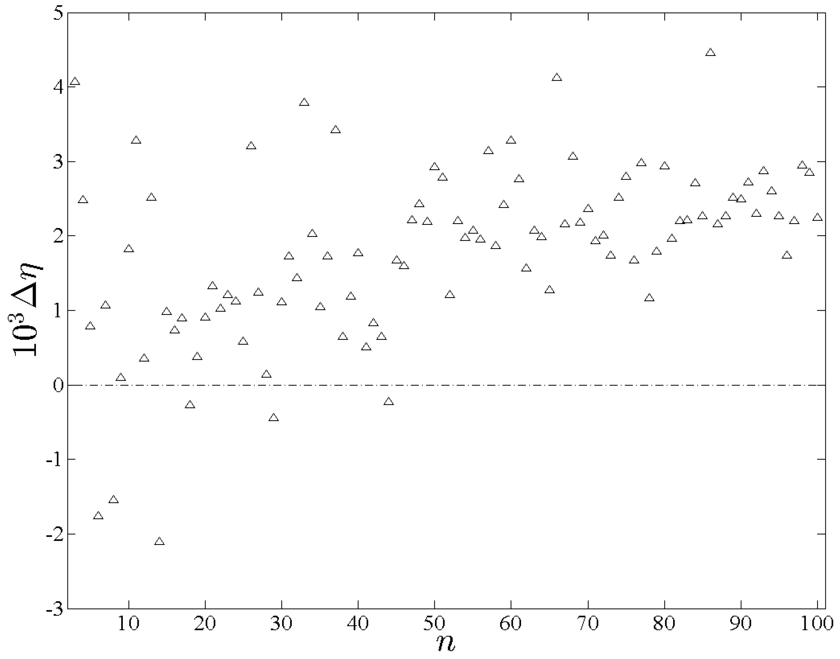 Entropy 14 01522 g003 1024