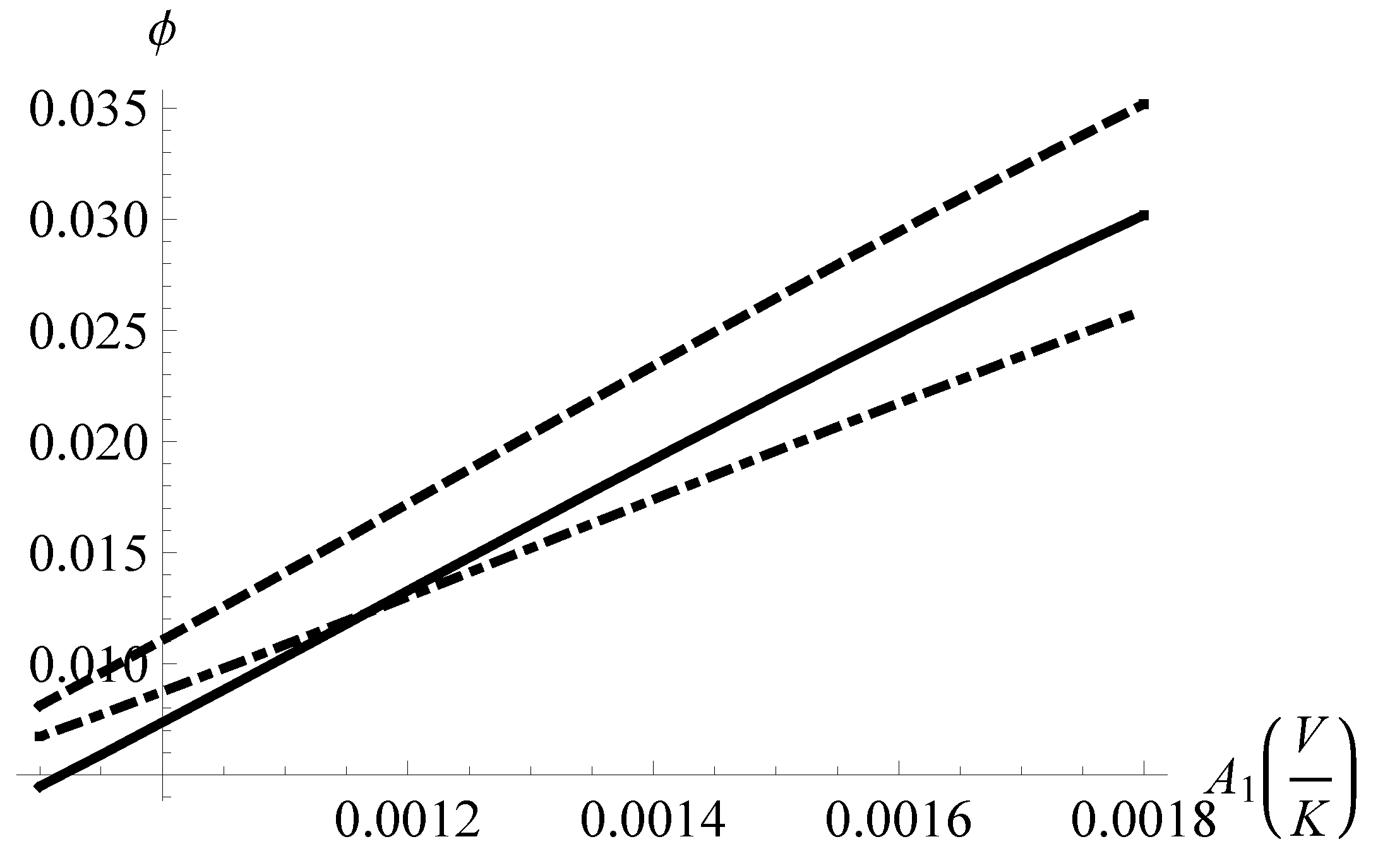 Entropy 14 01539 g006