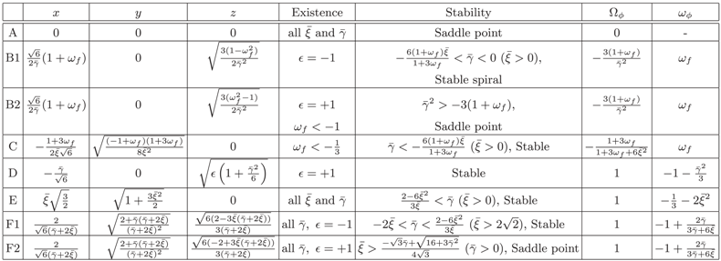 Entropy 14 01771 i001