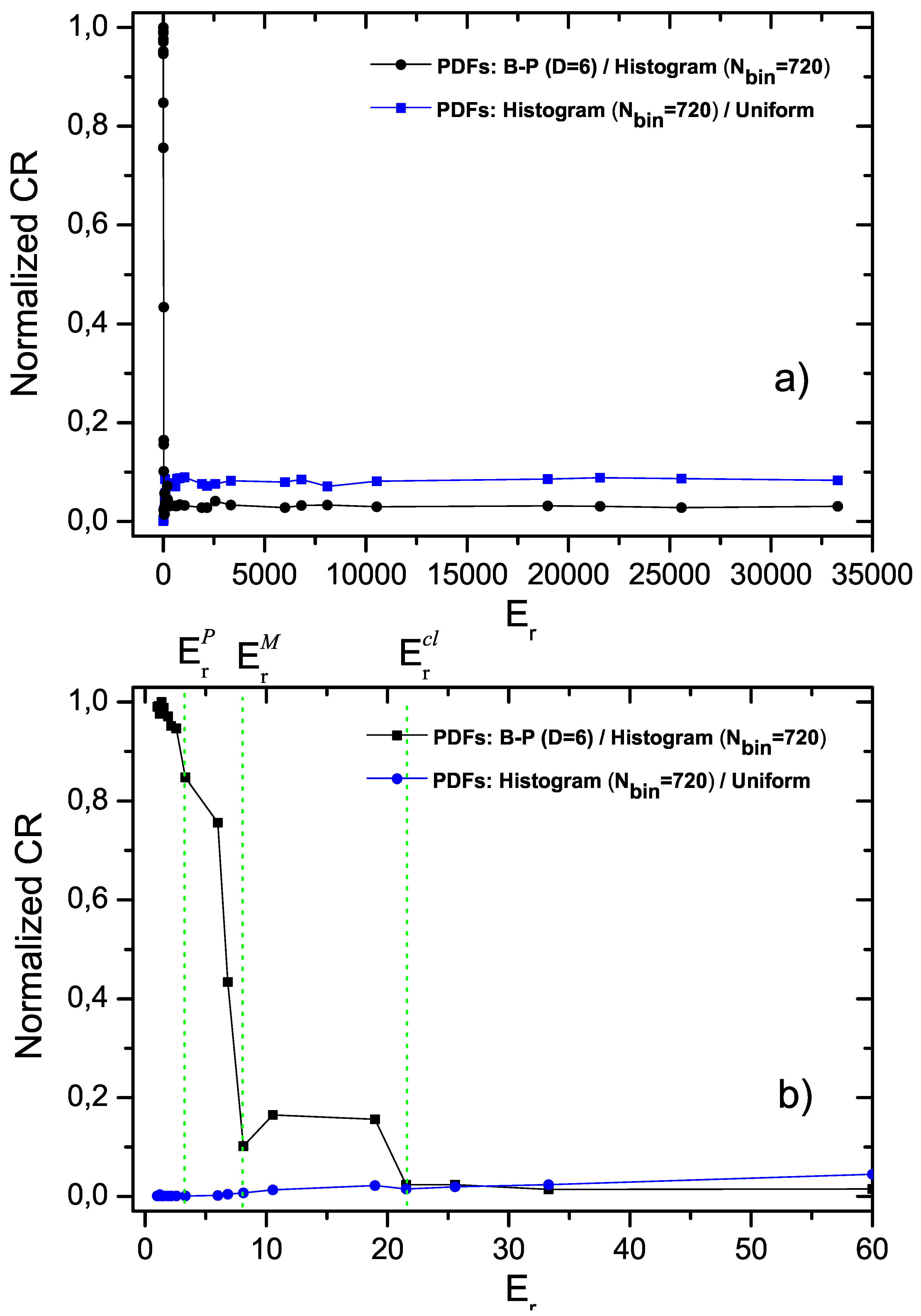 Entropy 14 01829 g004 1024