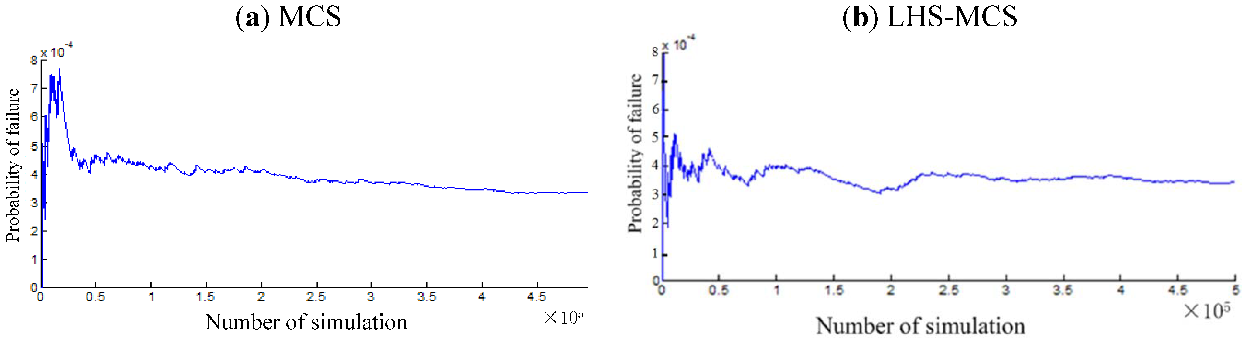 Entropy 14 01864 g005