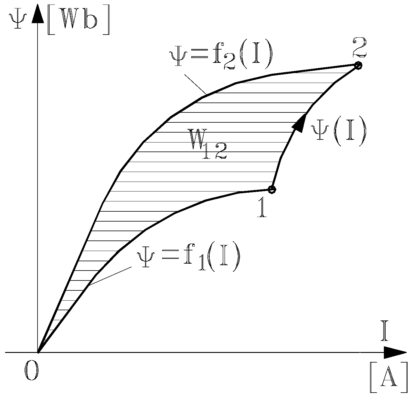 Entropy 14 01894 g007