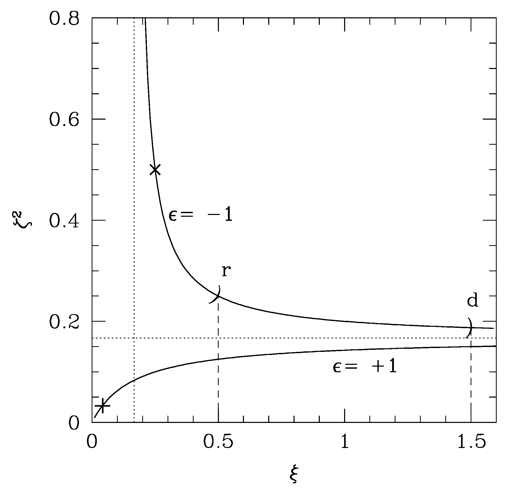 Entropy 14 01997 g001