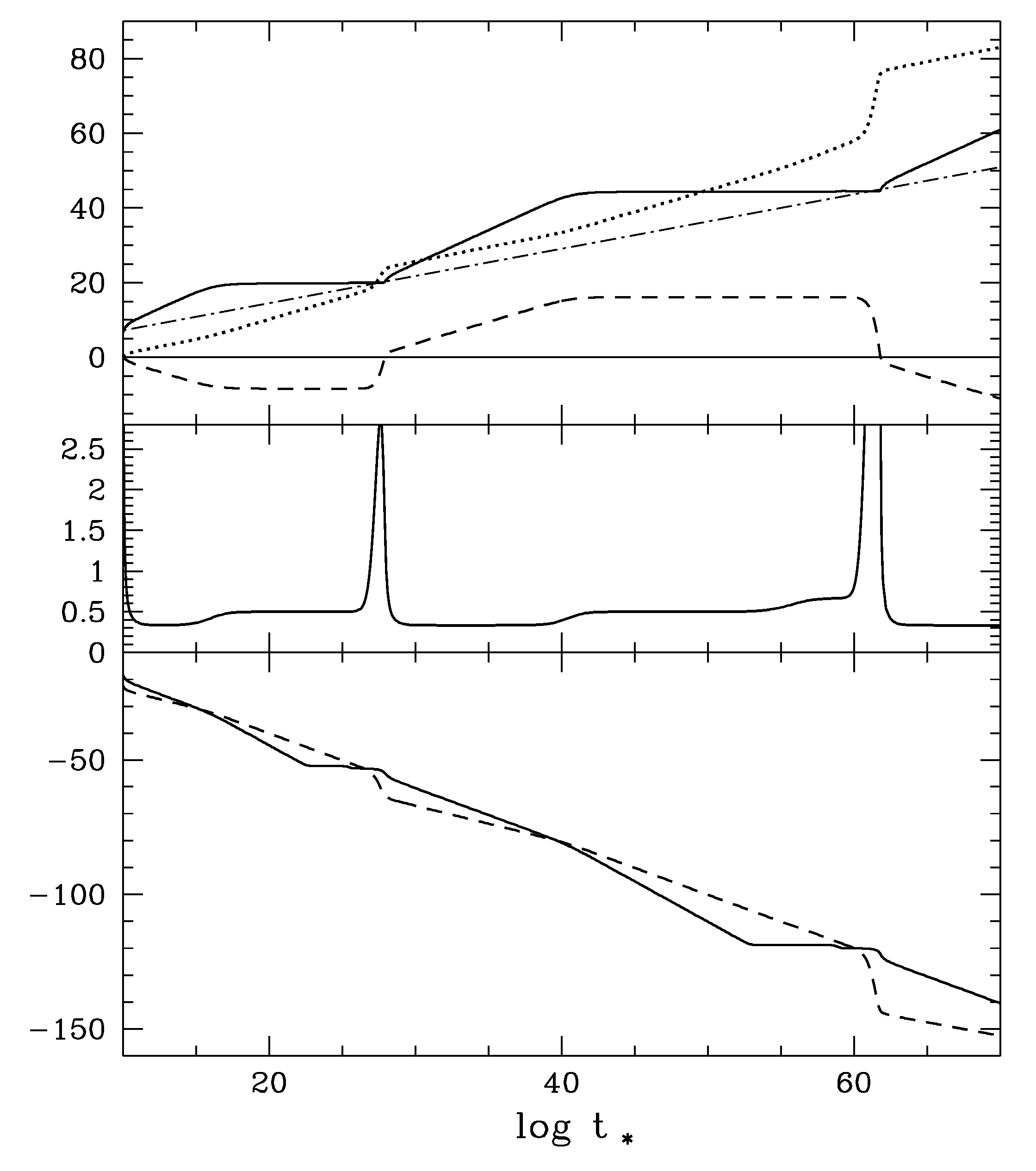 Entropy 14 01997 g009