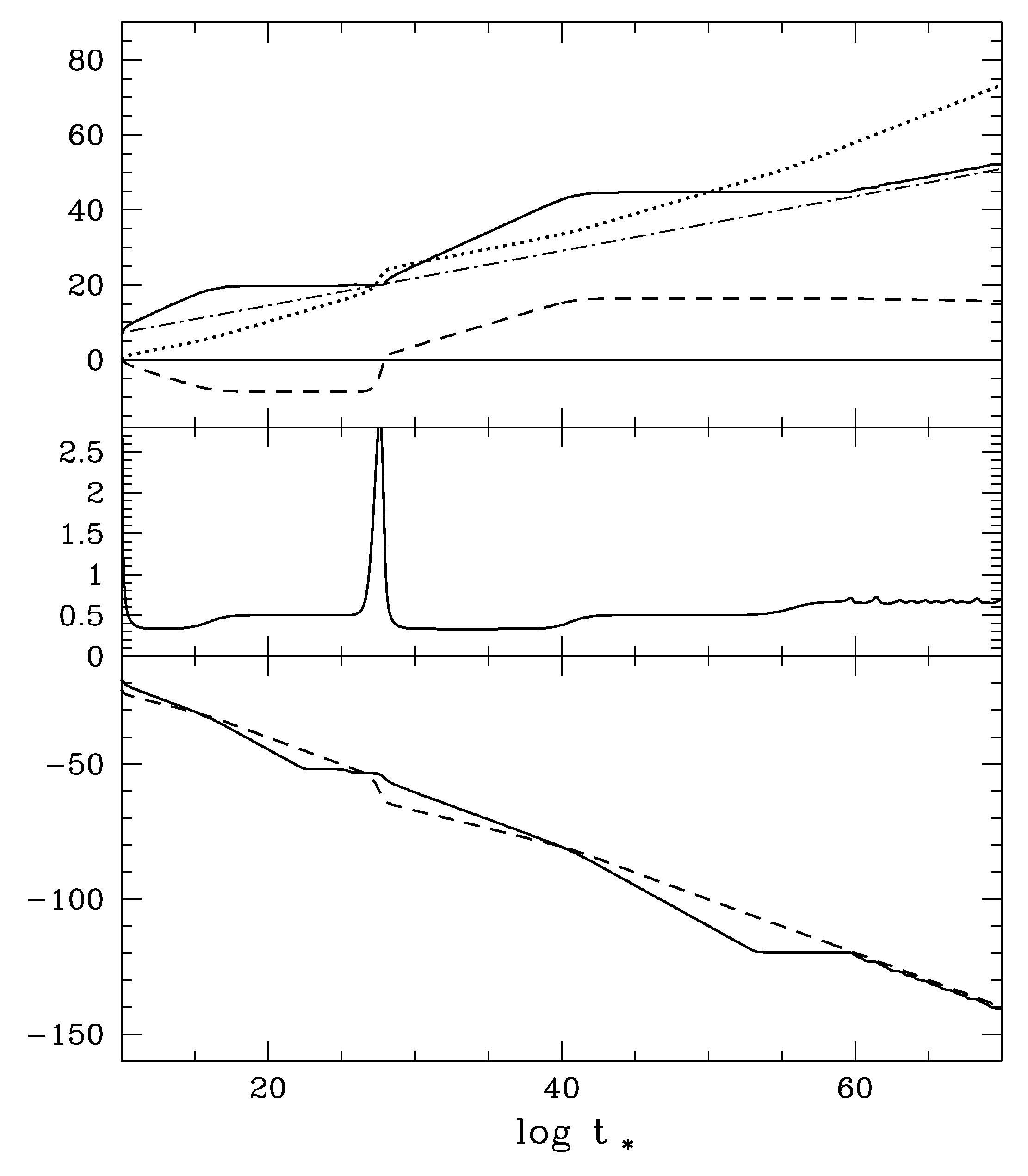 Entropy 14 01997 g010