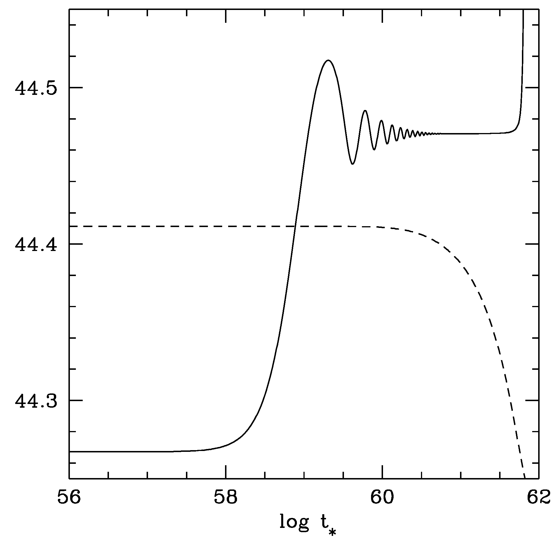 Entropy 14 01997 g011