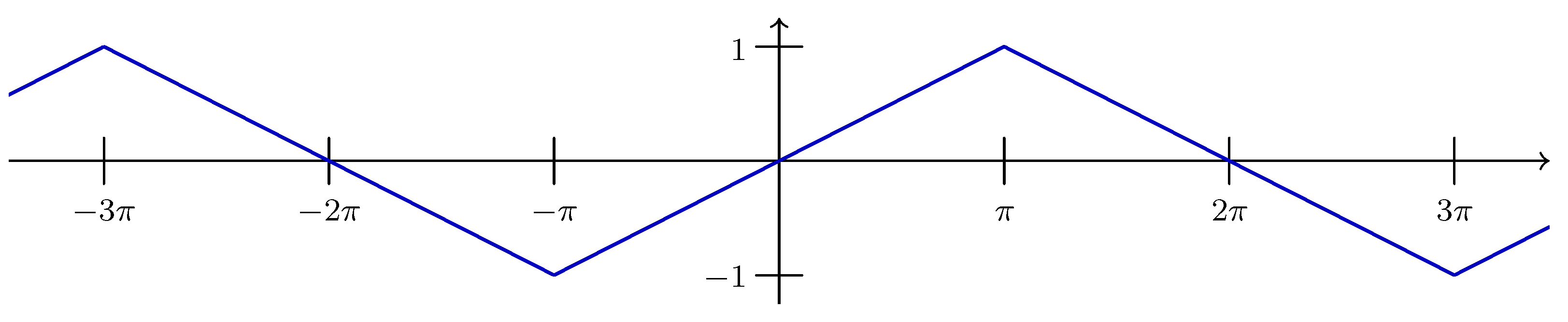 Entropy 14 02192 g001 1024