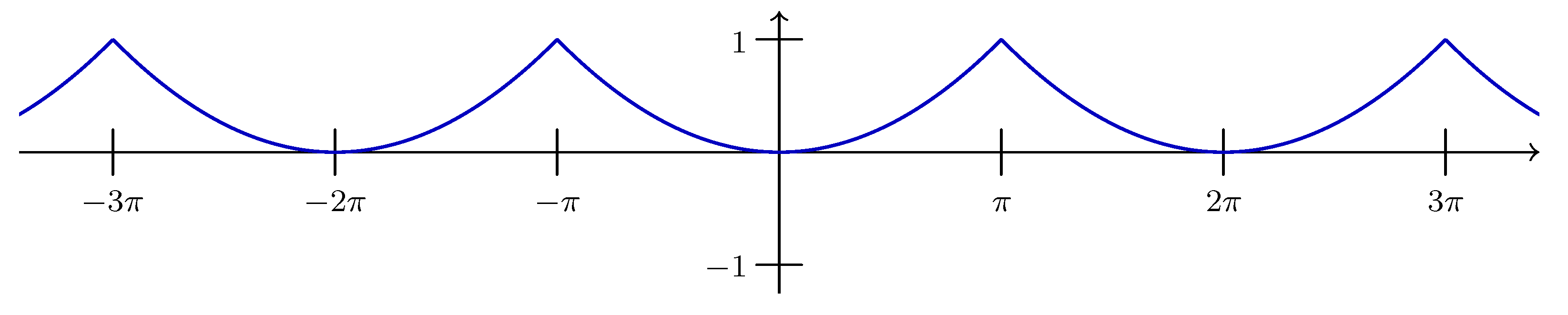 Entropy 14 02192 g002 1024