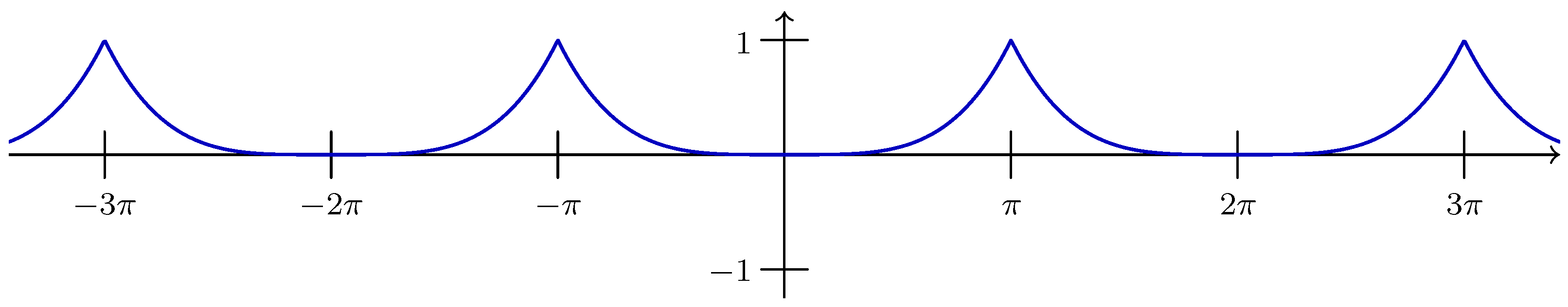 Entropy 14 02192 g004 1024